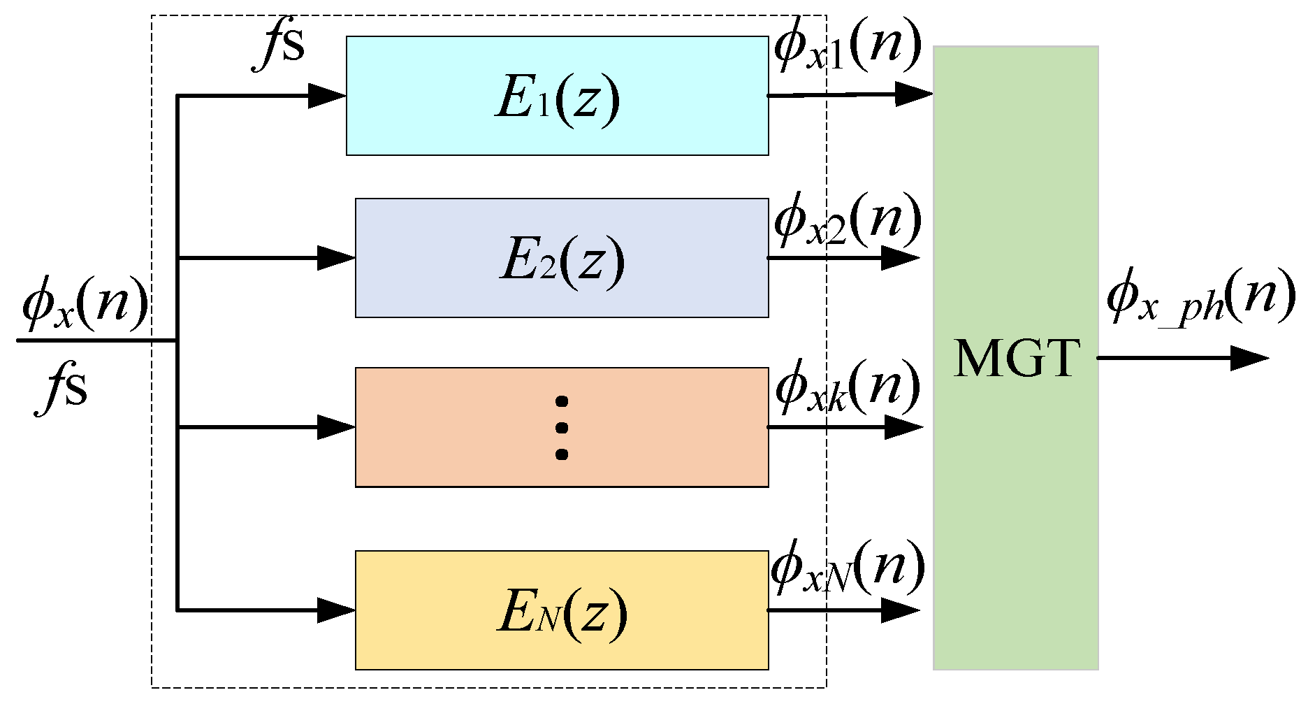 Electronics 13 00263 g004