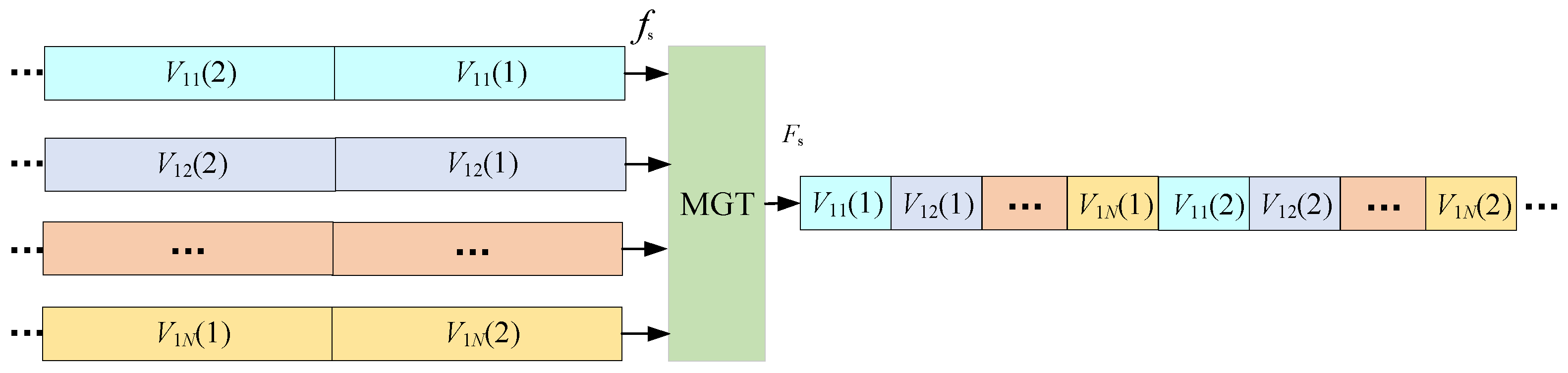 Electronics 13 00263 g007