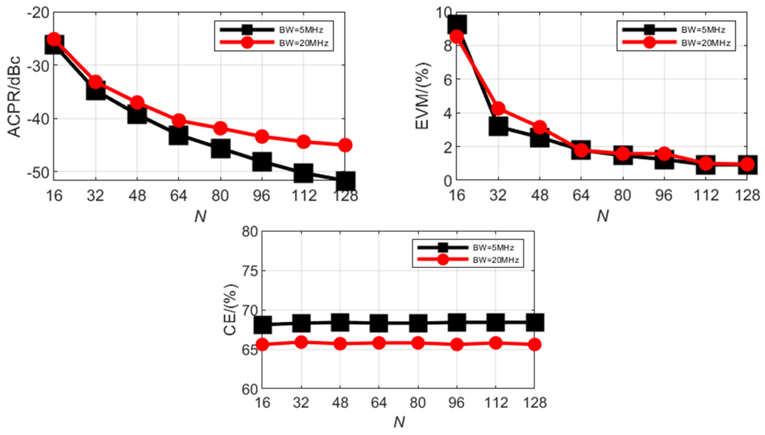 Electronics 13 00263 g012
