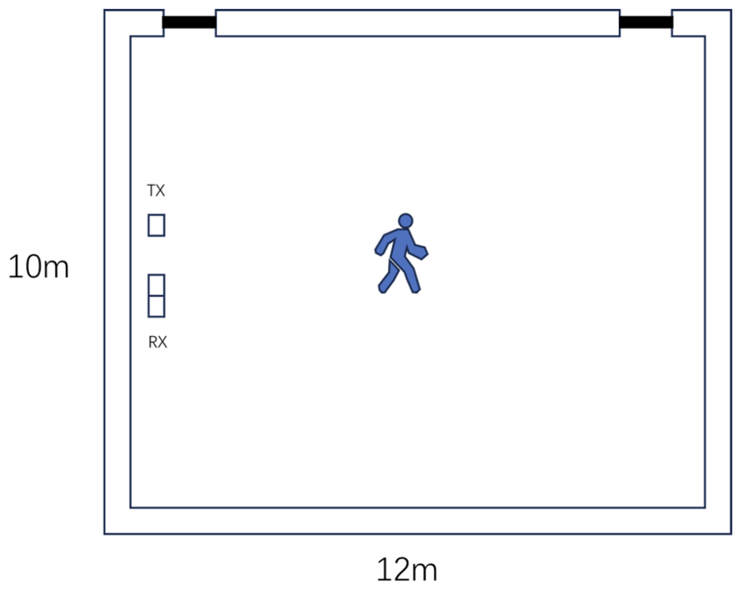 Electronics 13 00264 g010