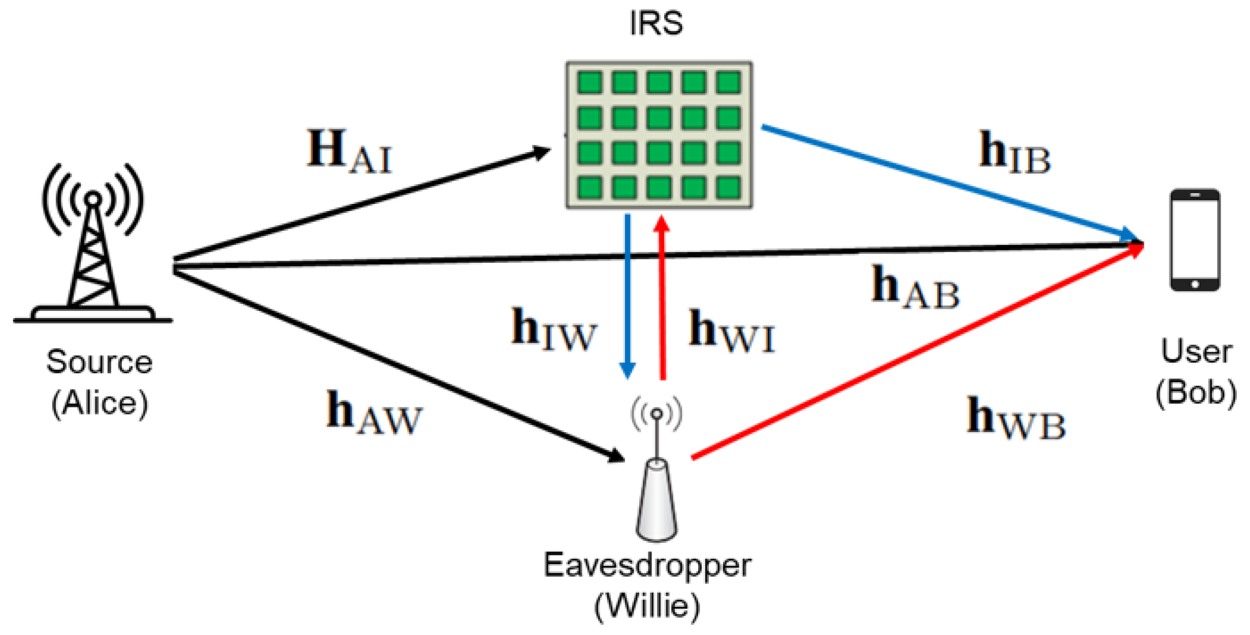 Electronics 13 00265 g001