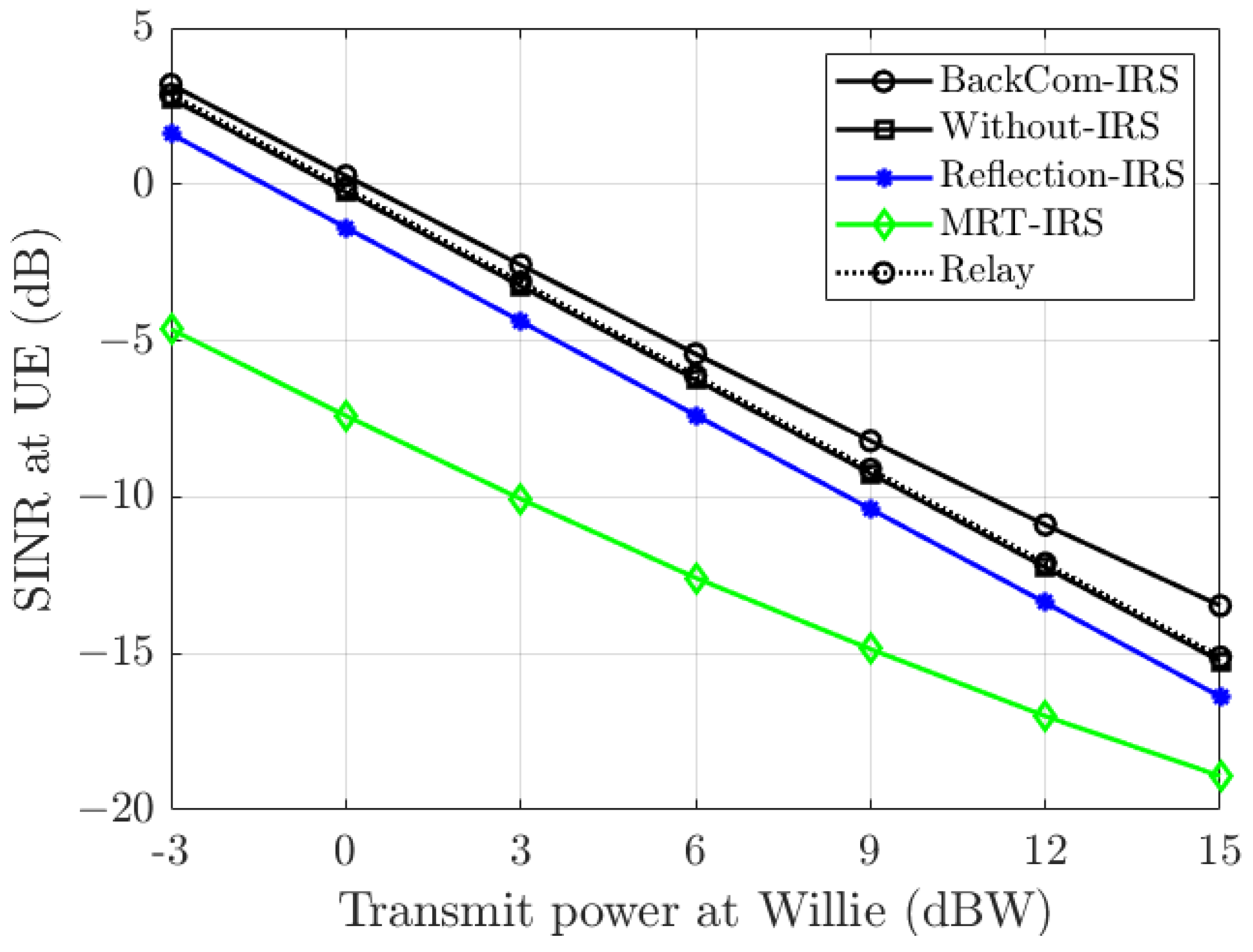 Electronics 13 00265 g003