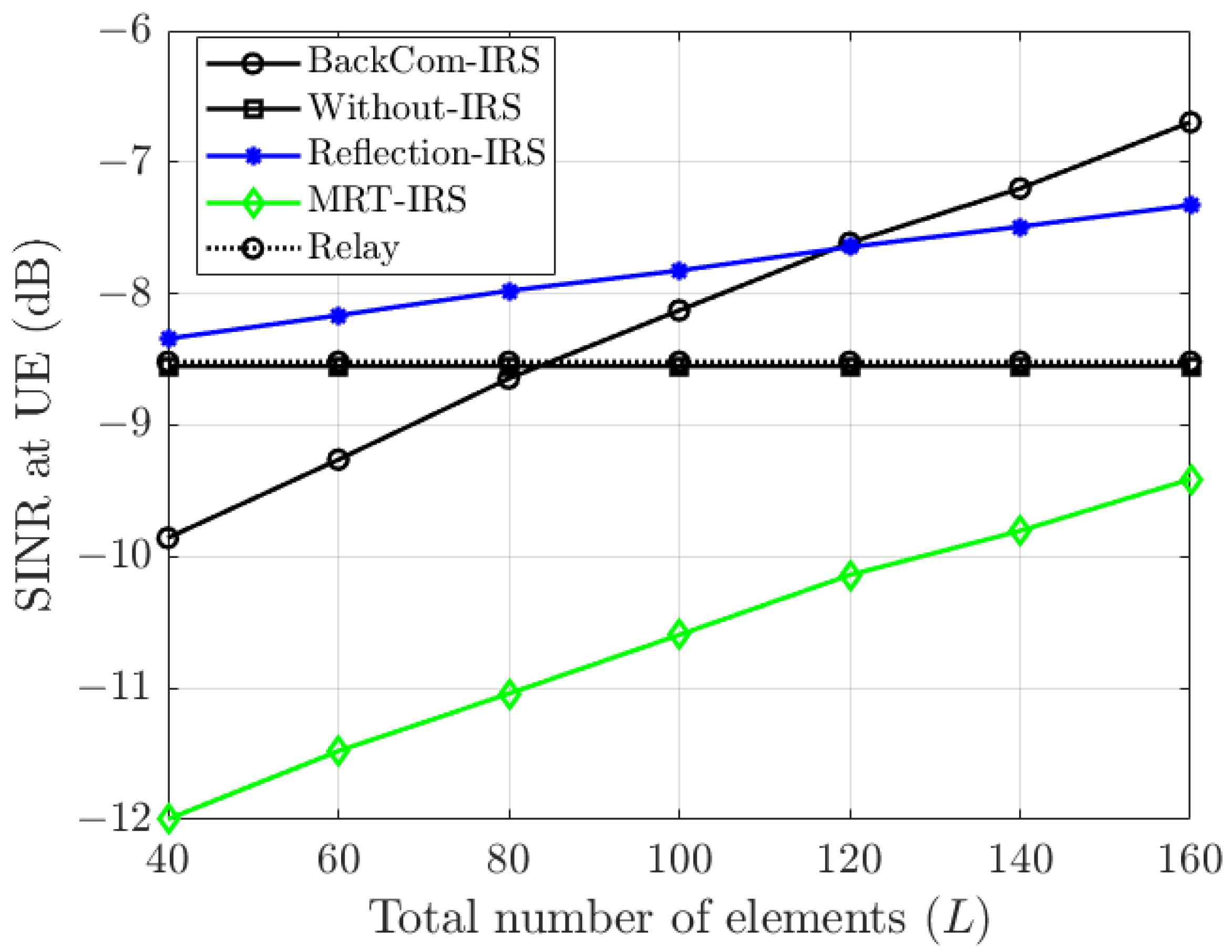Electronics 13 00265 g004