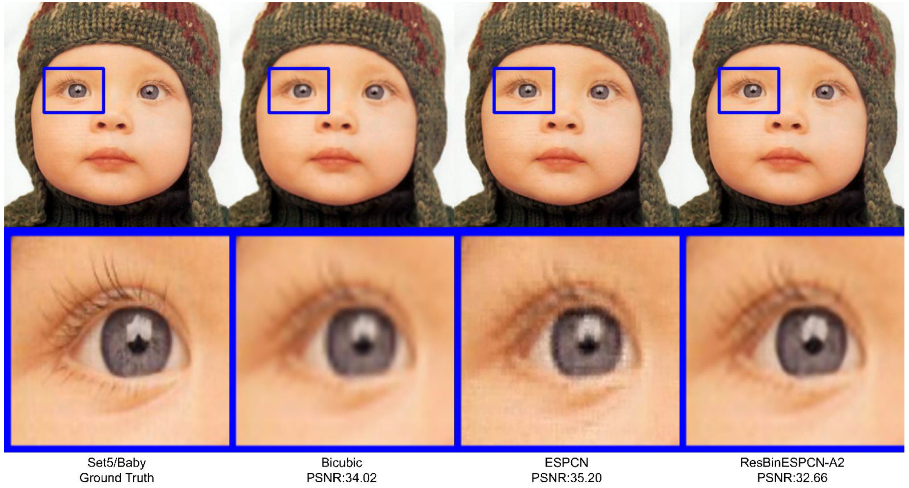 Electronics 13 00266 g007