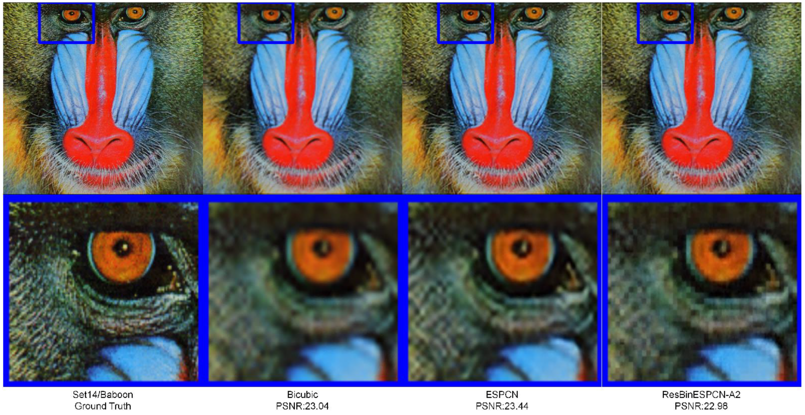 Electronics 13 00266 g008