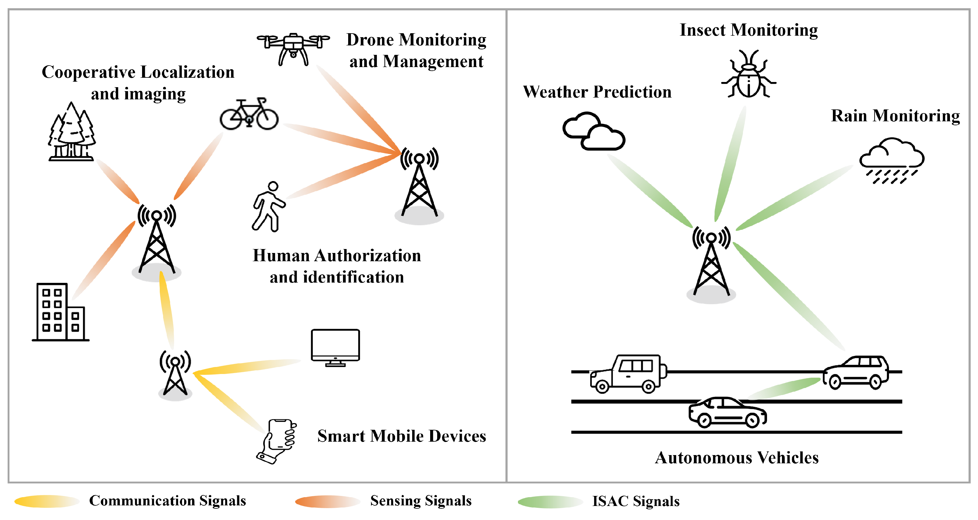 Electronics 13 00268 g006