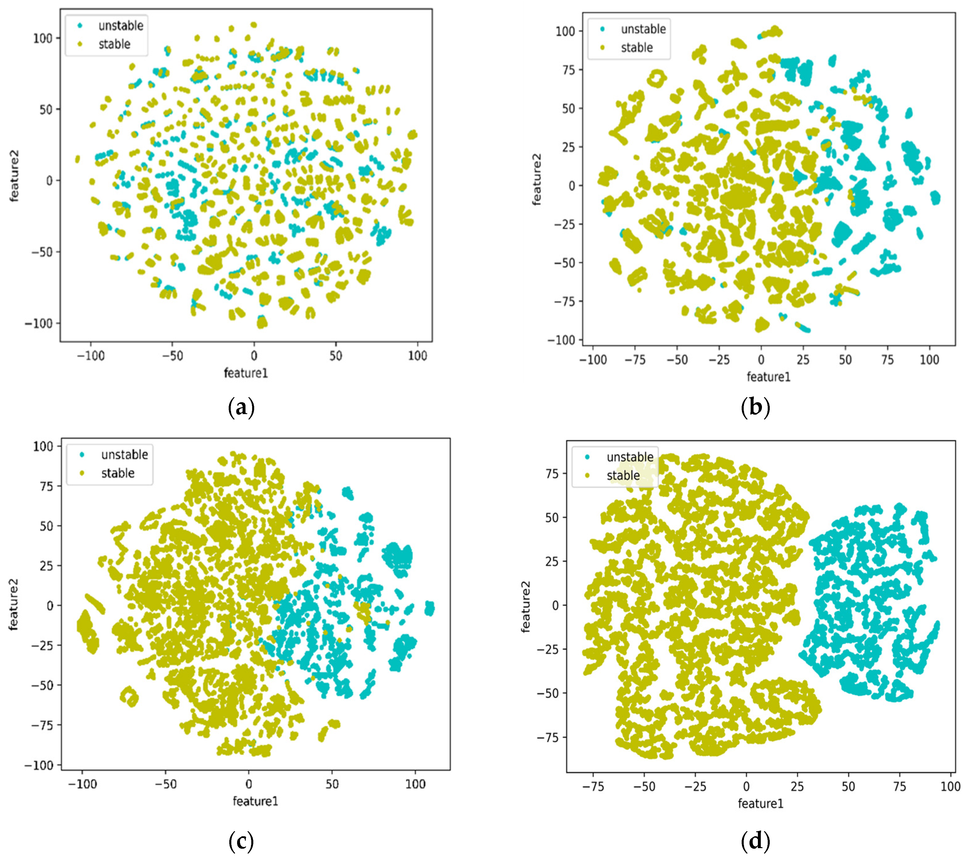 Electronics 13 00270 g005