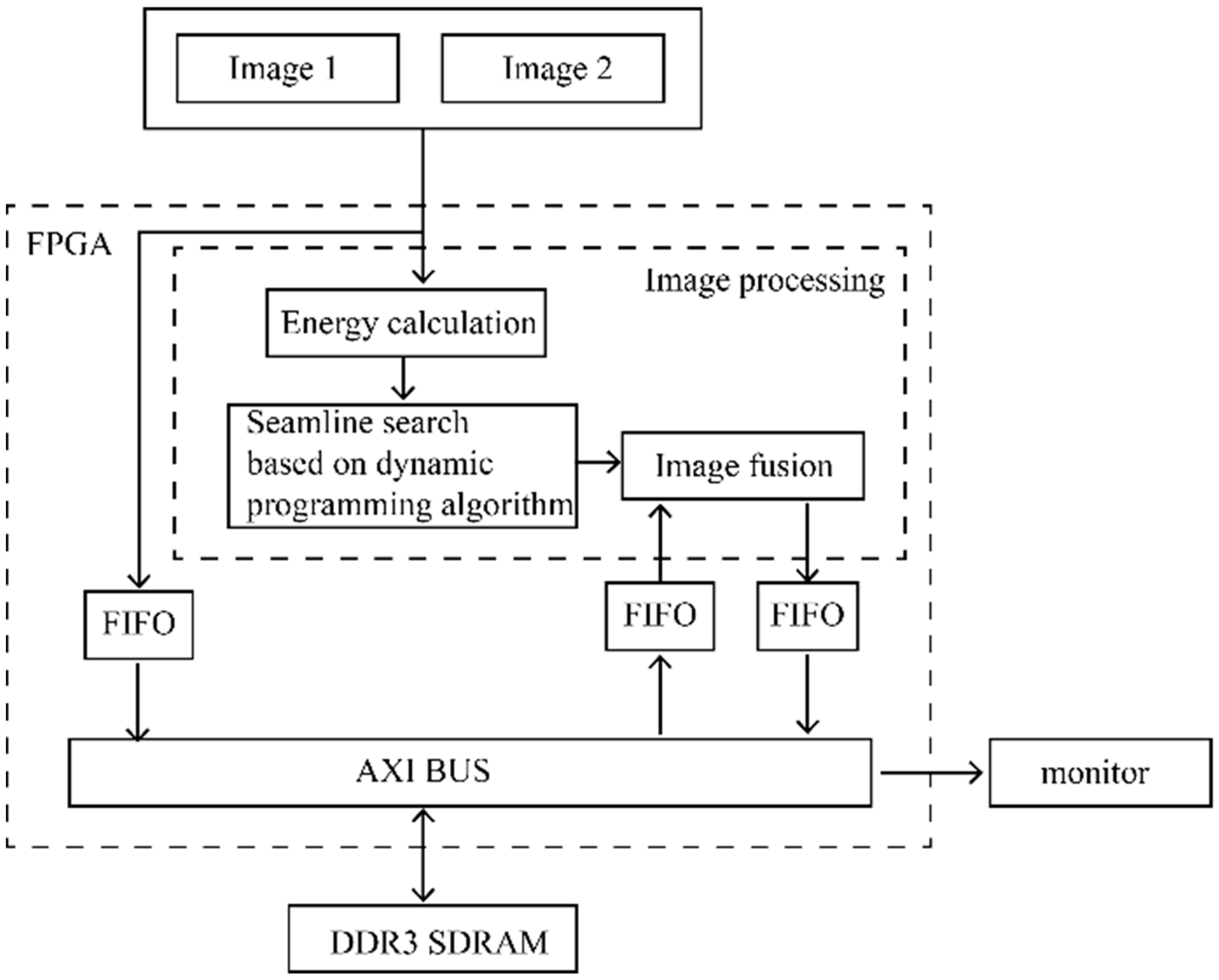 Electronics 13 00271 g003