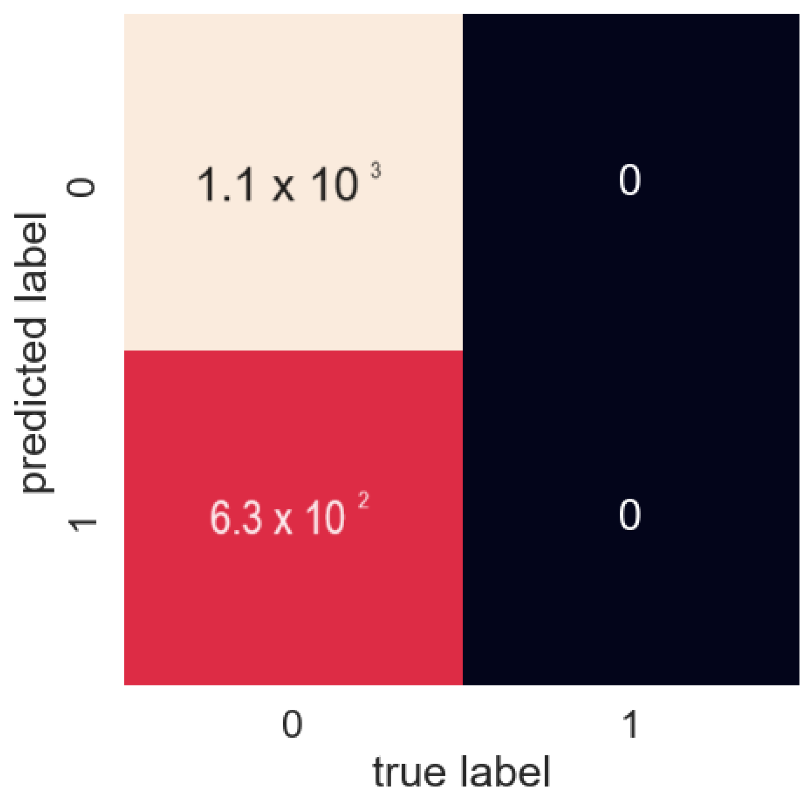 Electronics 13 00272 g007