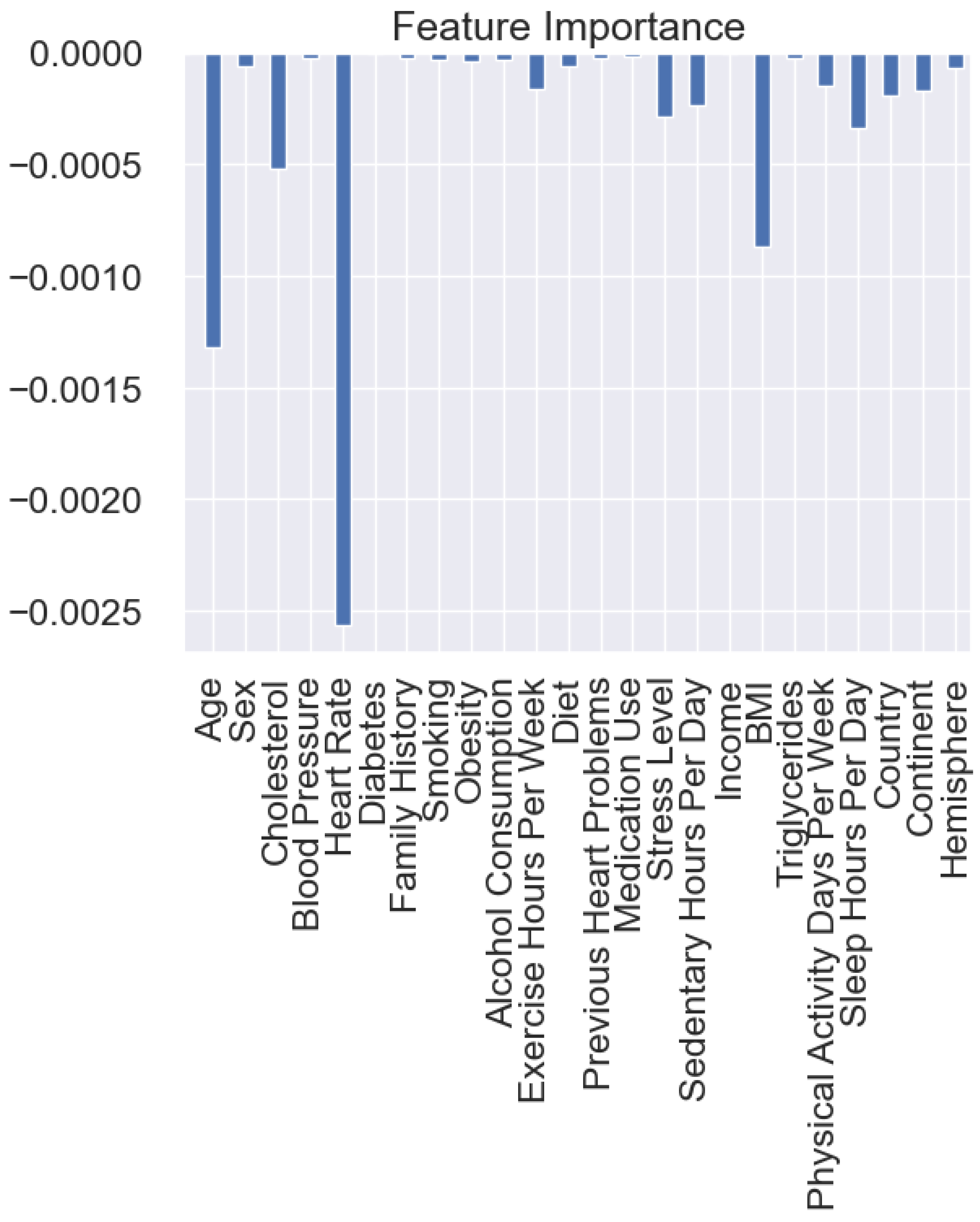 Electronics 13 00272 g008