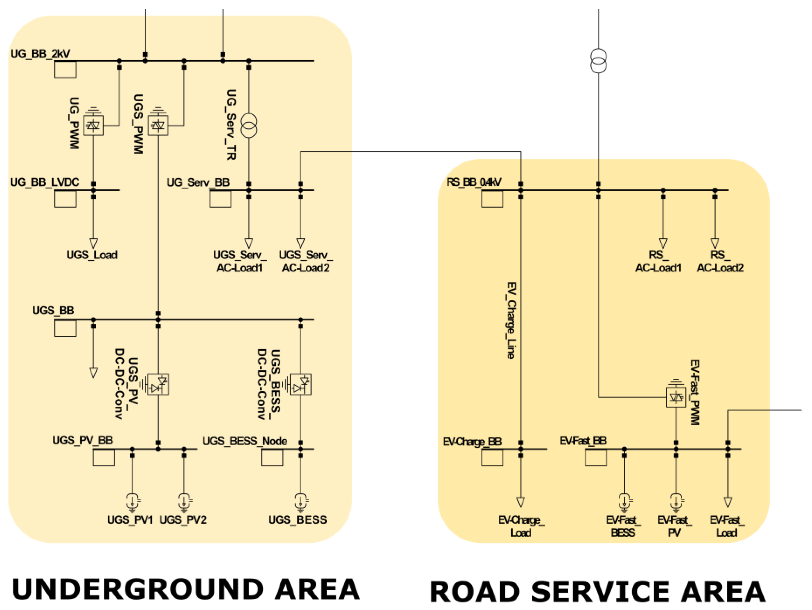 Electronics 13 00275 g010