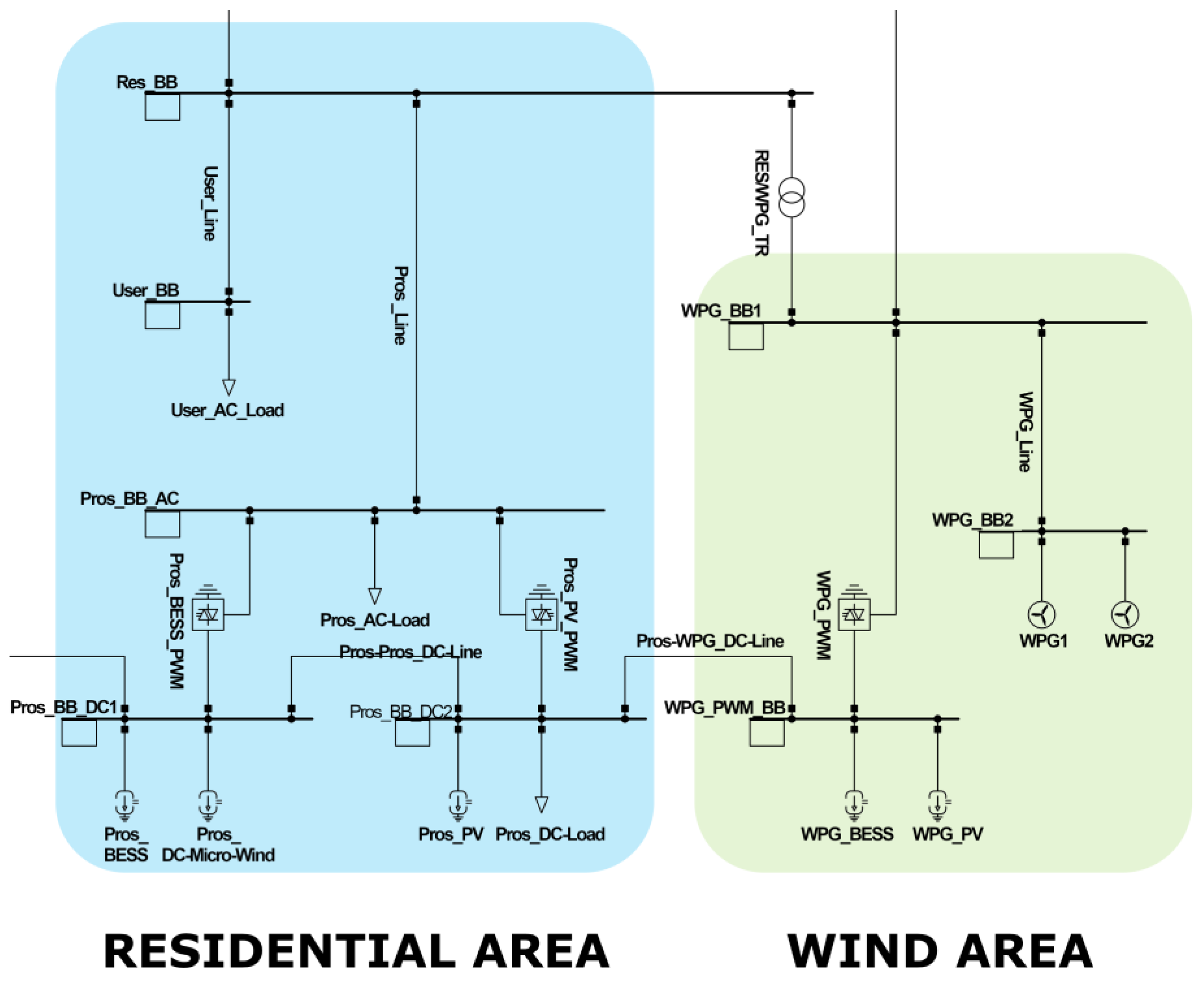 Electronics 13 00275 g011