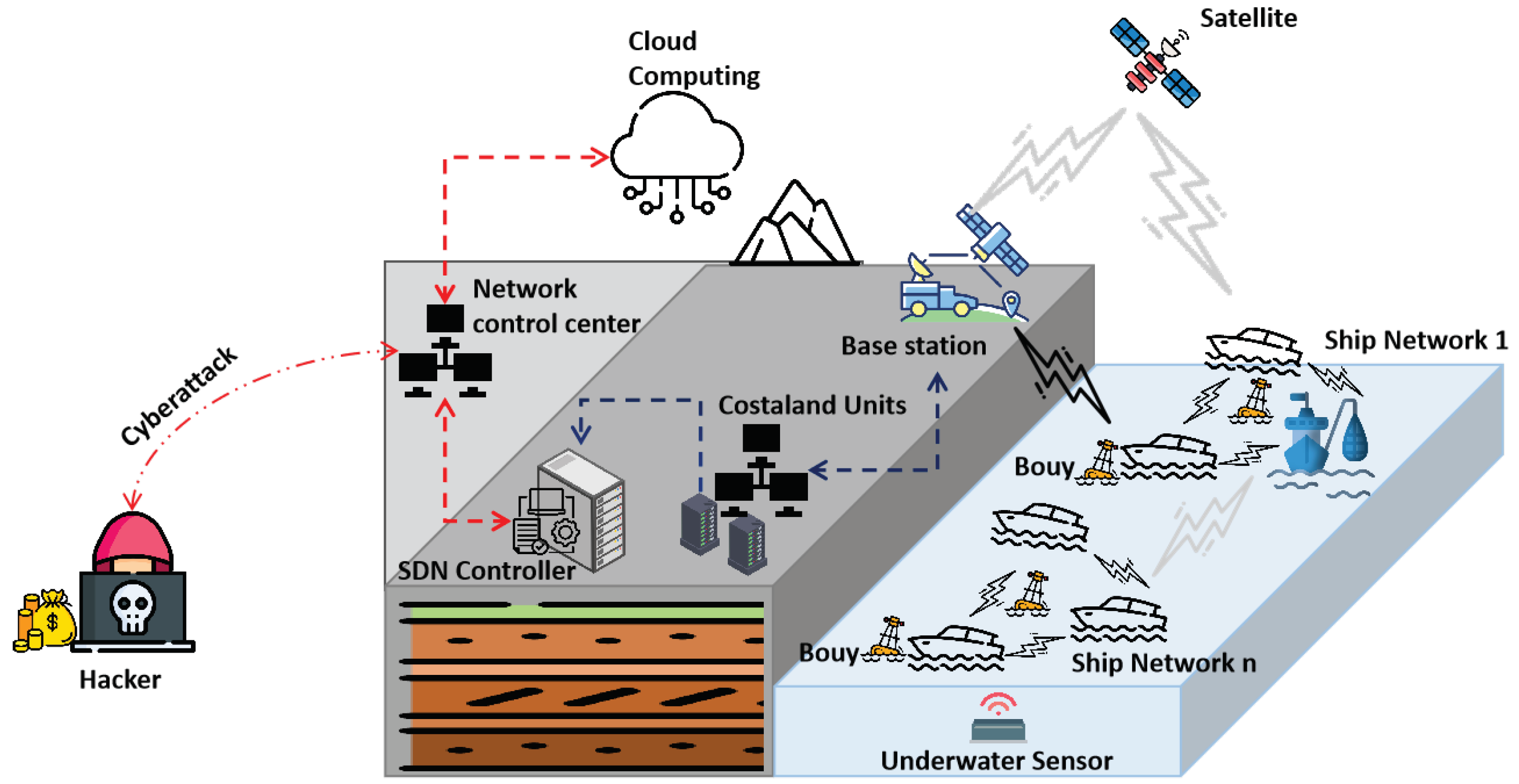 Electronics 13 00276 g003
