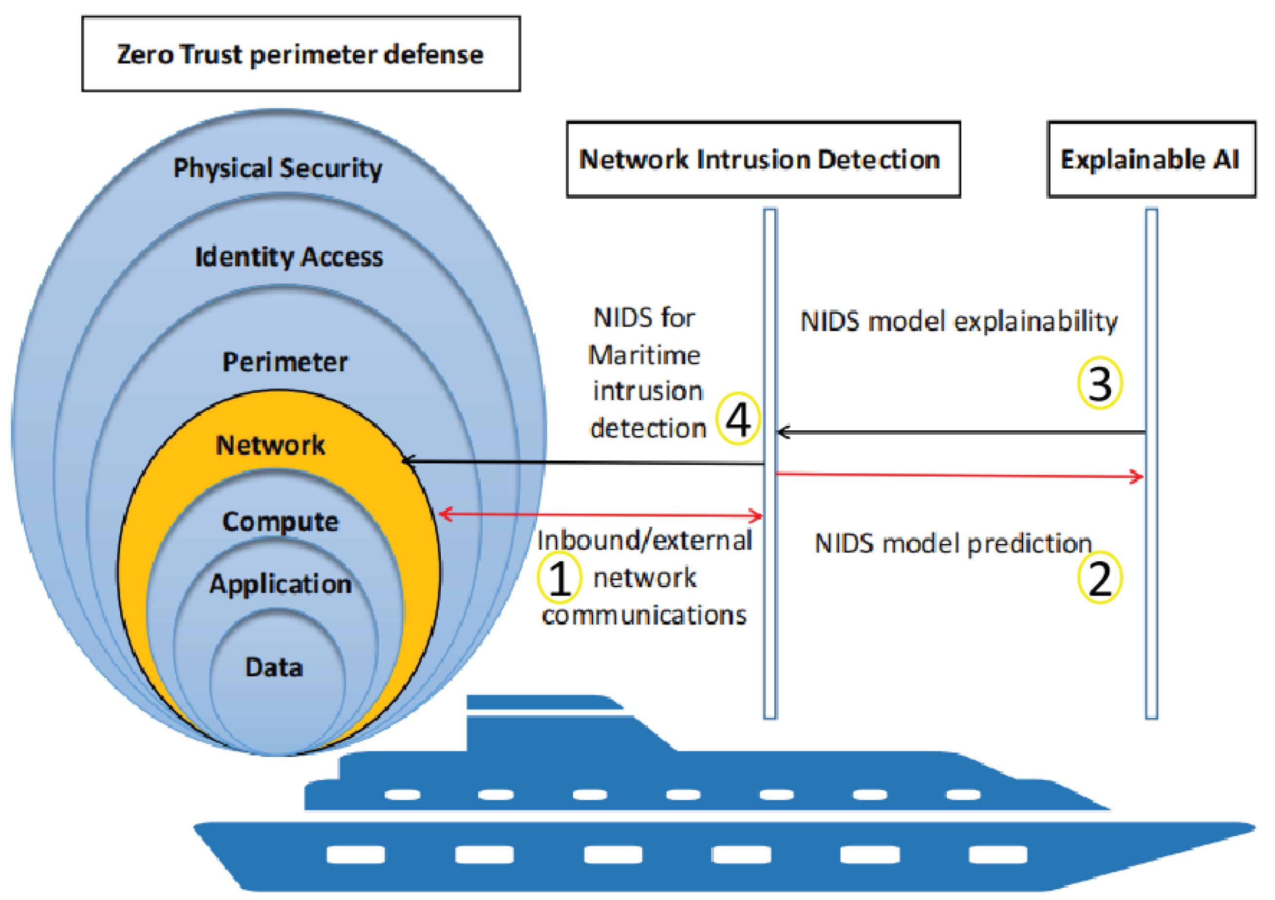 Electronics 13 00276 g006