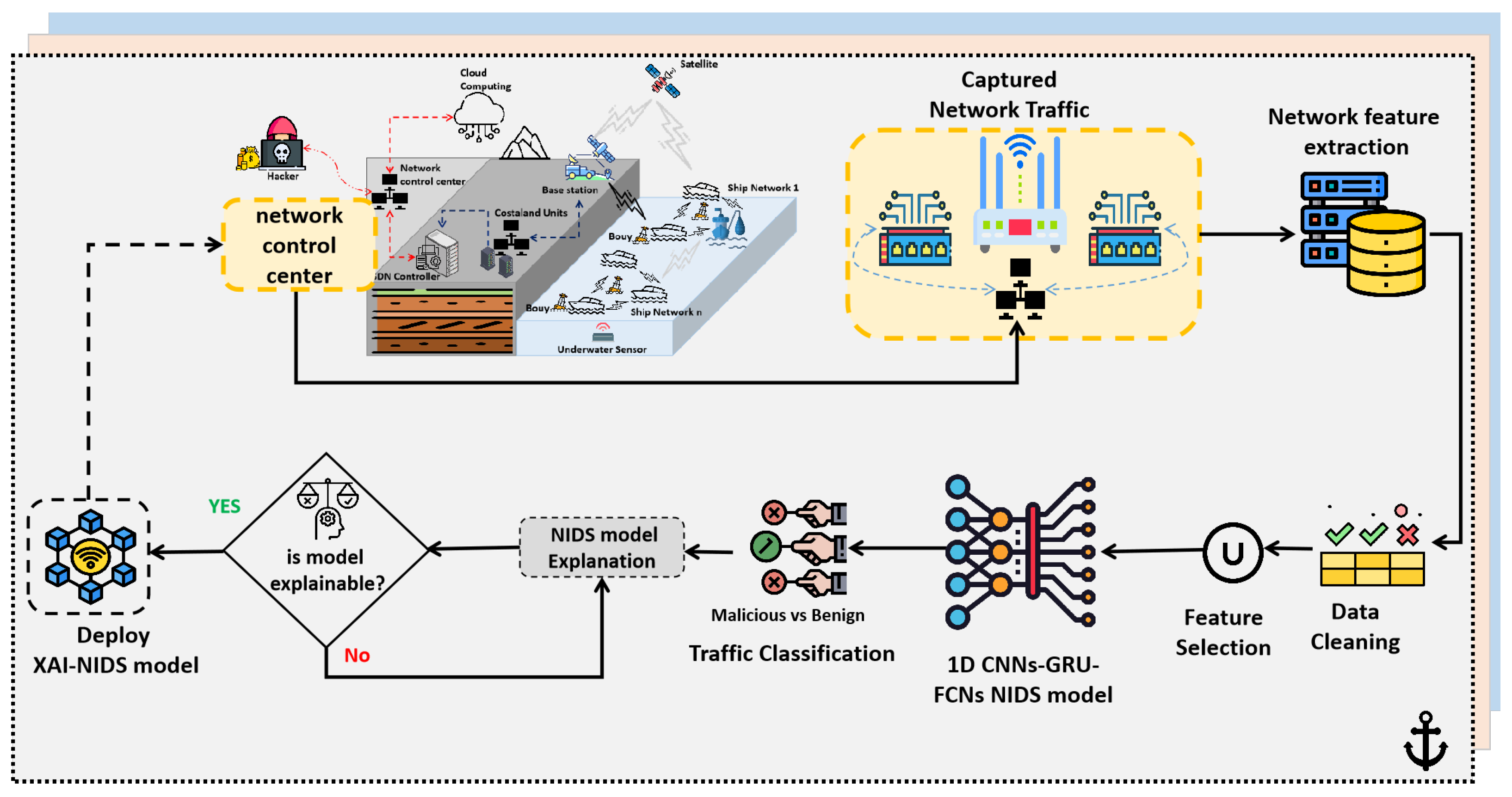 Electronics 13 00276 g007