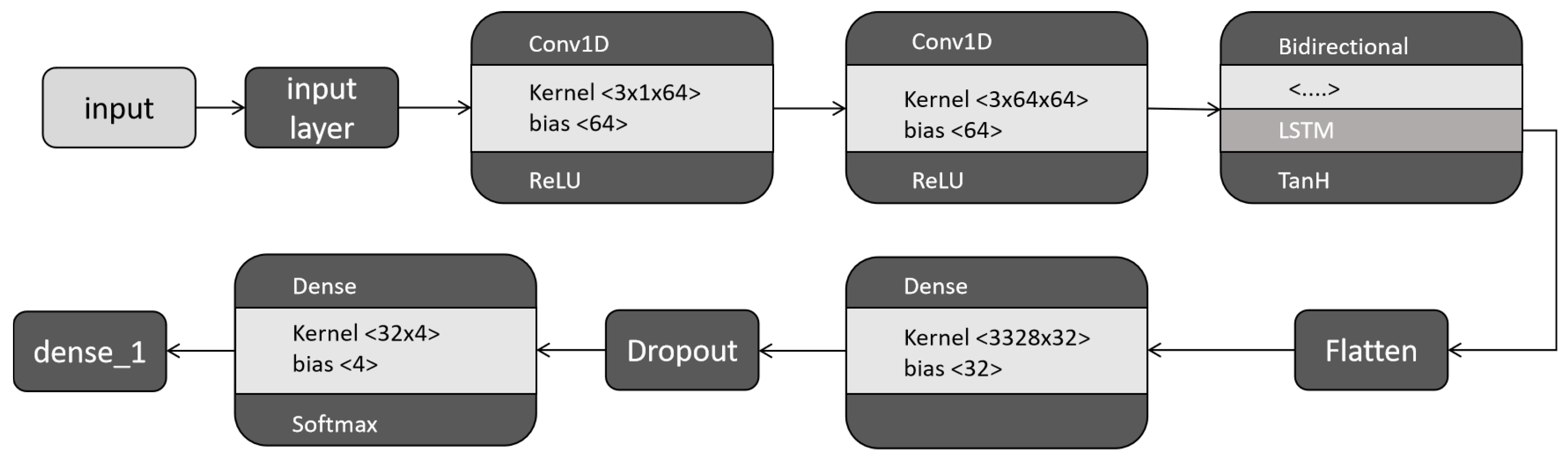 Electronics 13 00276 g011