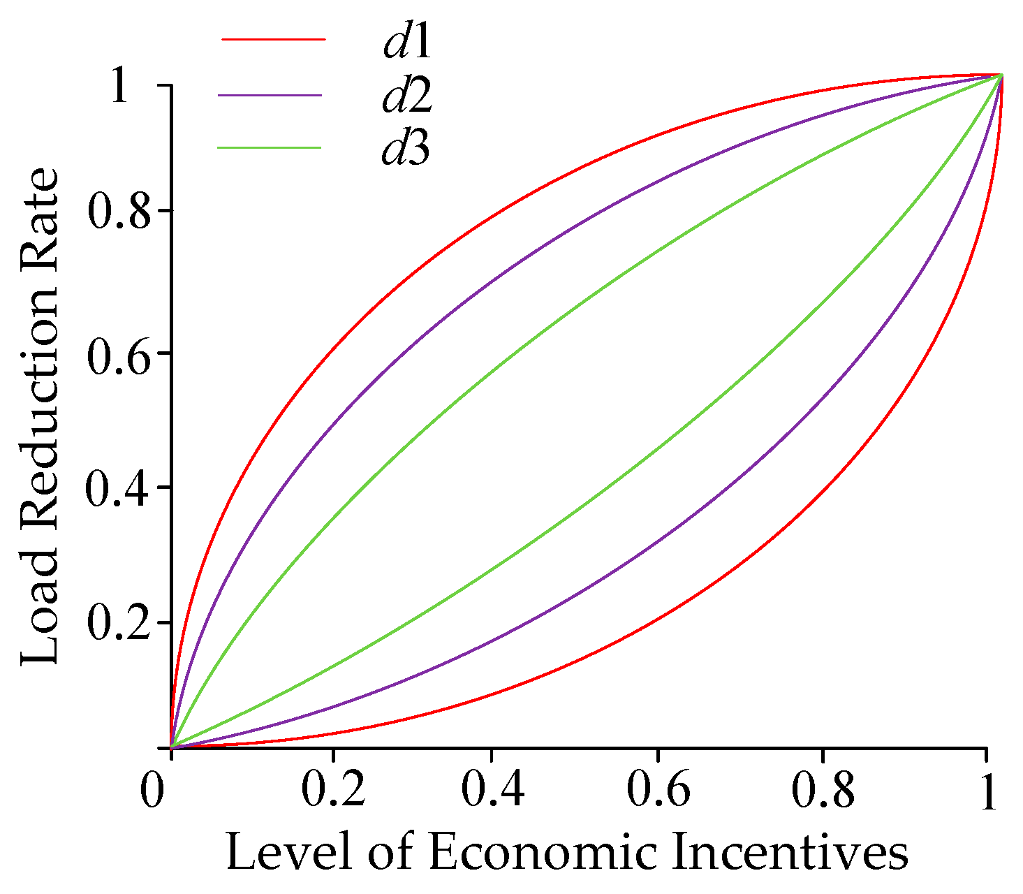 Electronics 13 00278 g002