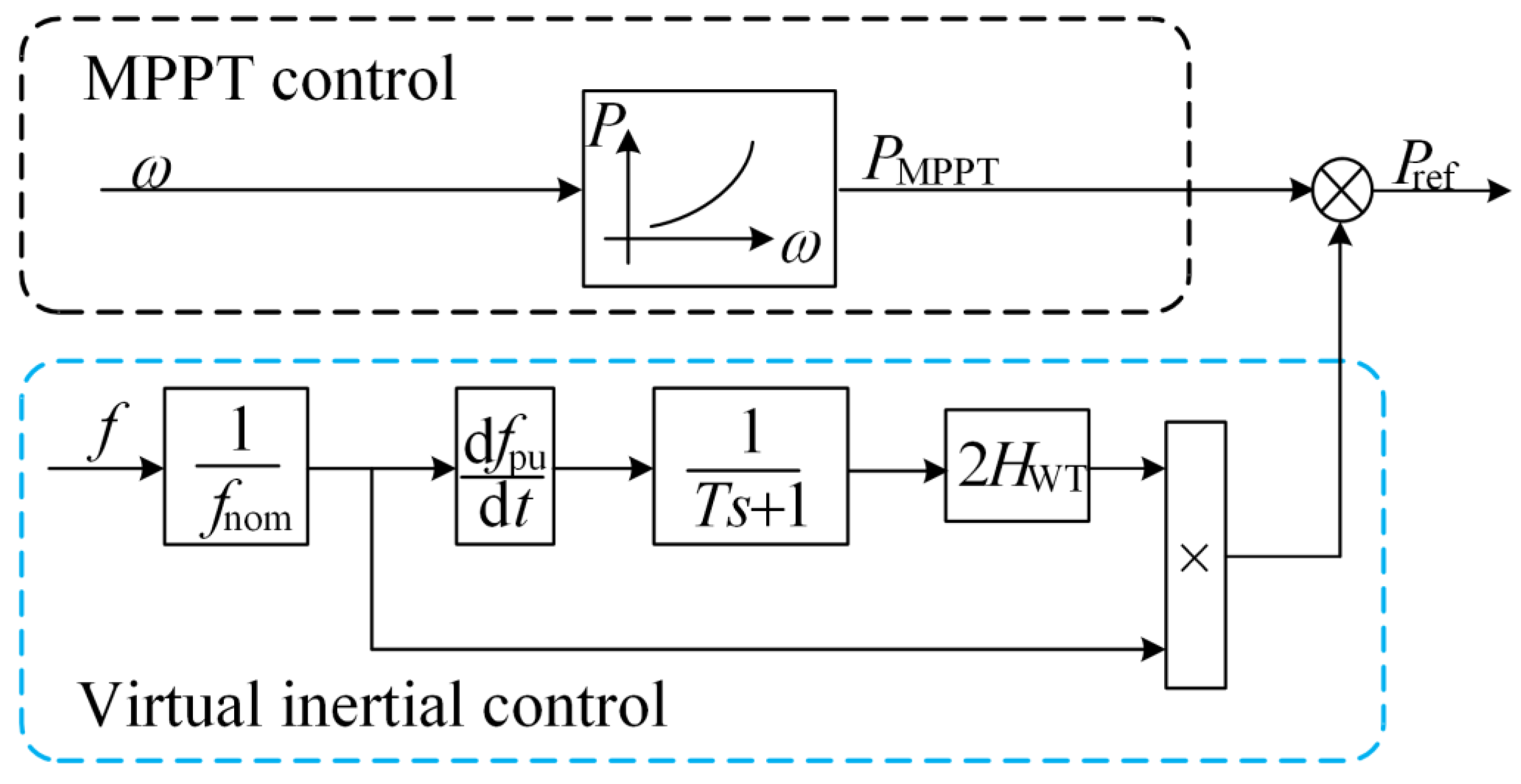 Electronics 13 00279 g001
