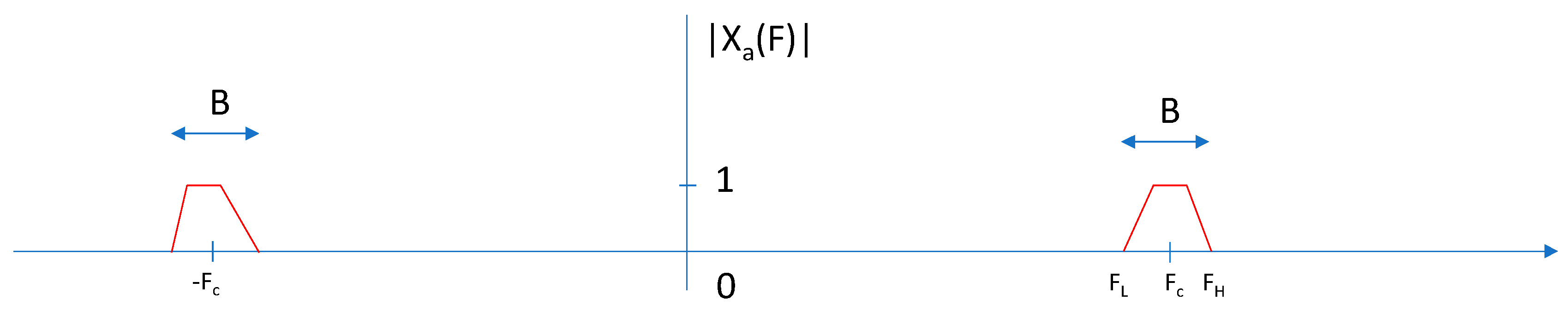 Electronics 13 00280 g002