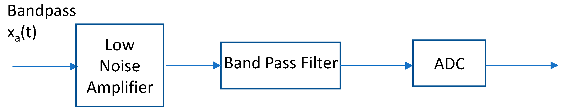 Electronics 13 00280 g004