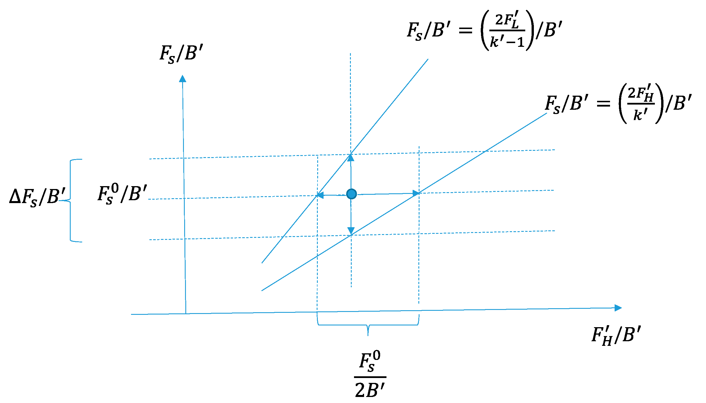 Electronics 13 00280 g007