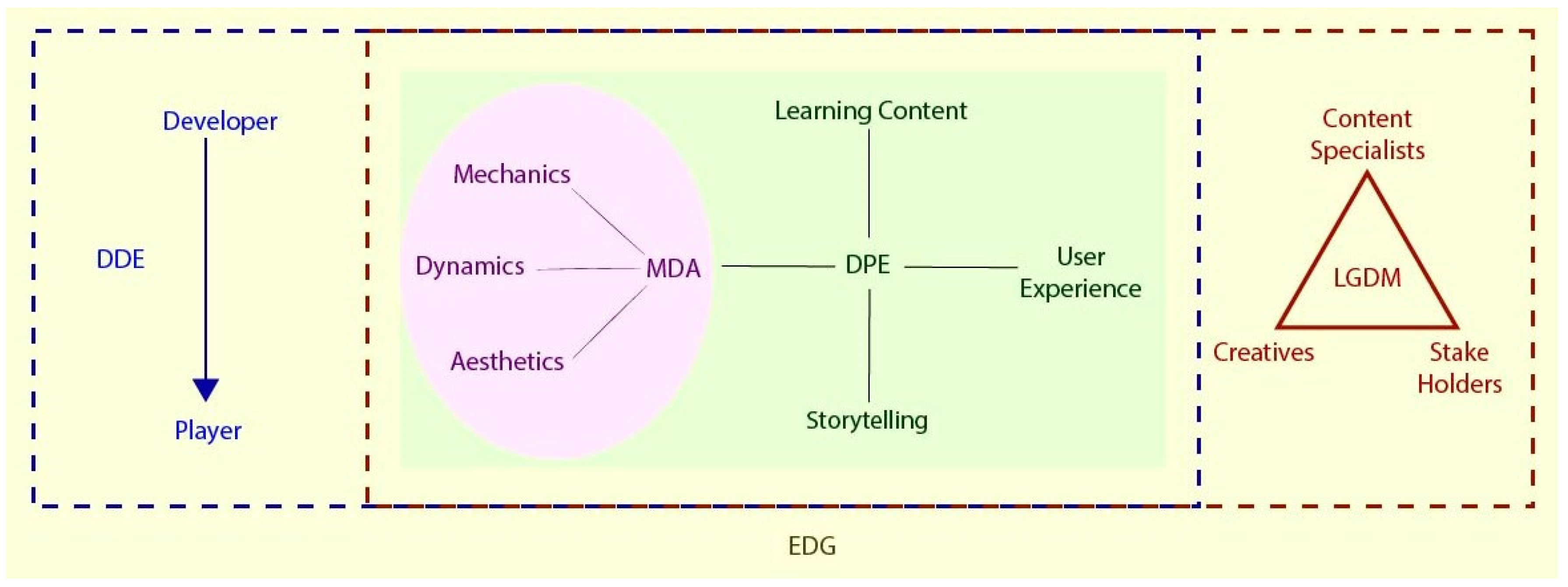 Electronics 13 00281 g001