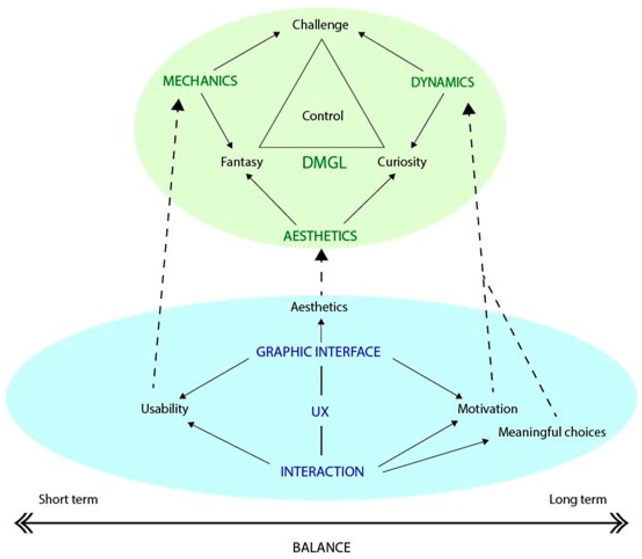 Electronics 13 00281 g002
