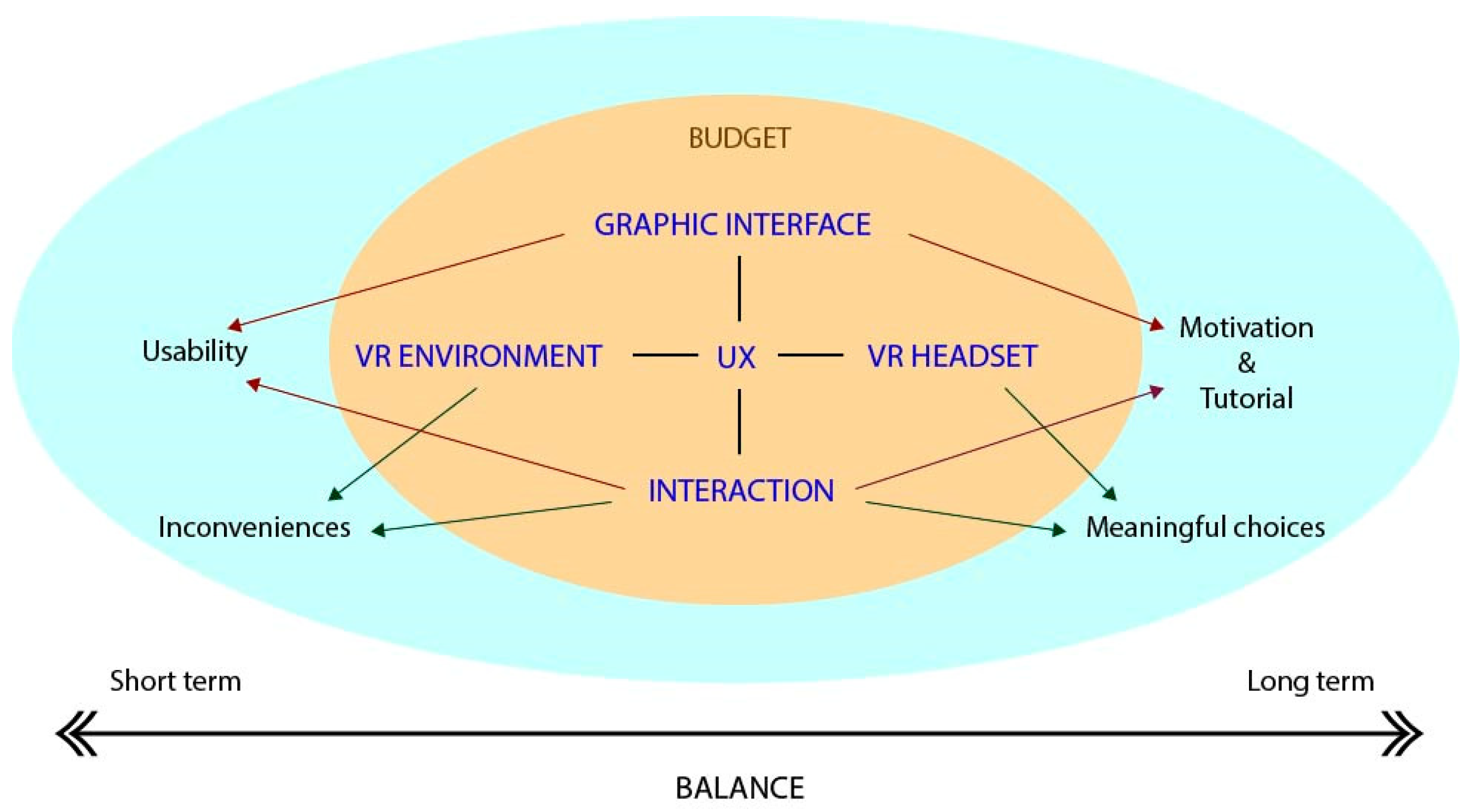 Electronics 13 00281 g003