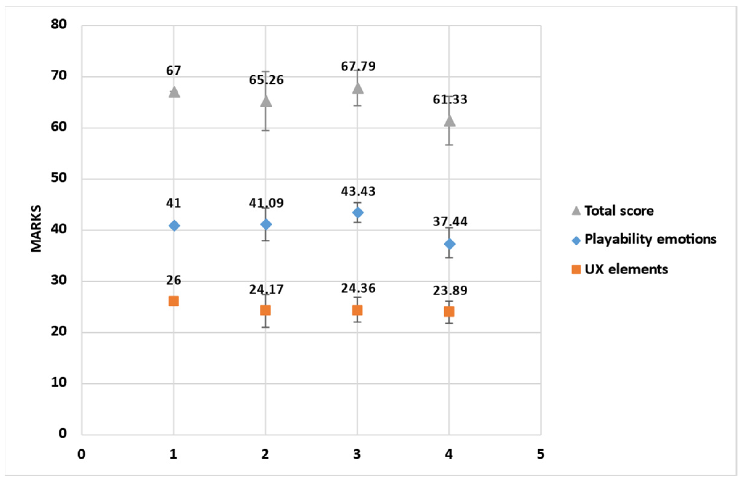 Electronics 13 00281 g007