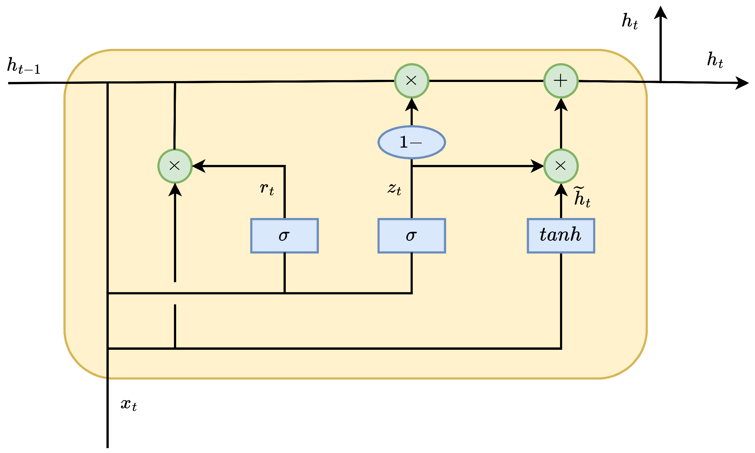 Electronics 13 00285 g001