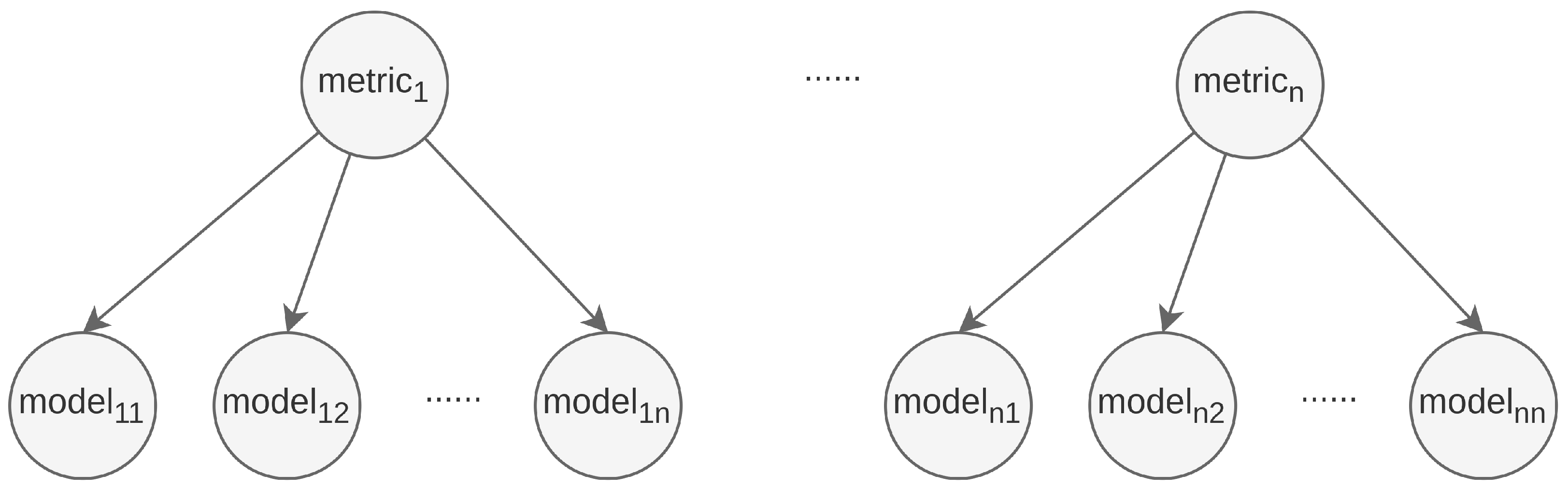 Electronics 13 00285 g002