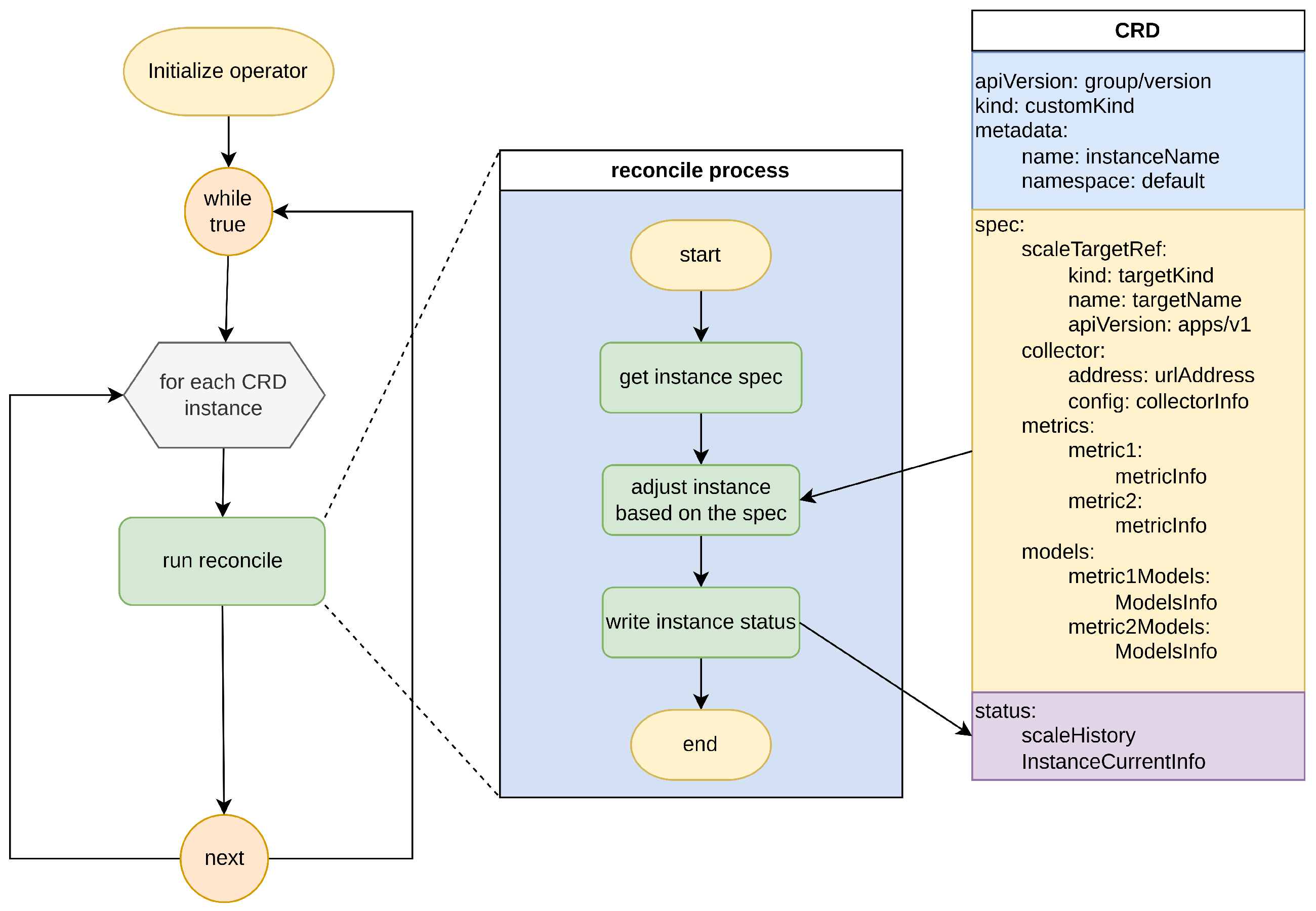 Electronics 13 00285 g003
