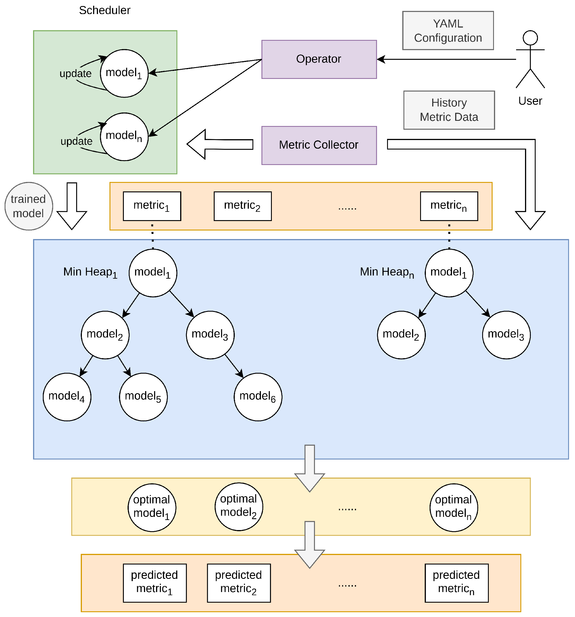 Electronics 13 00285 g004