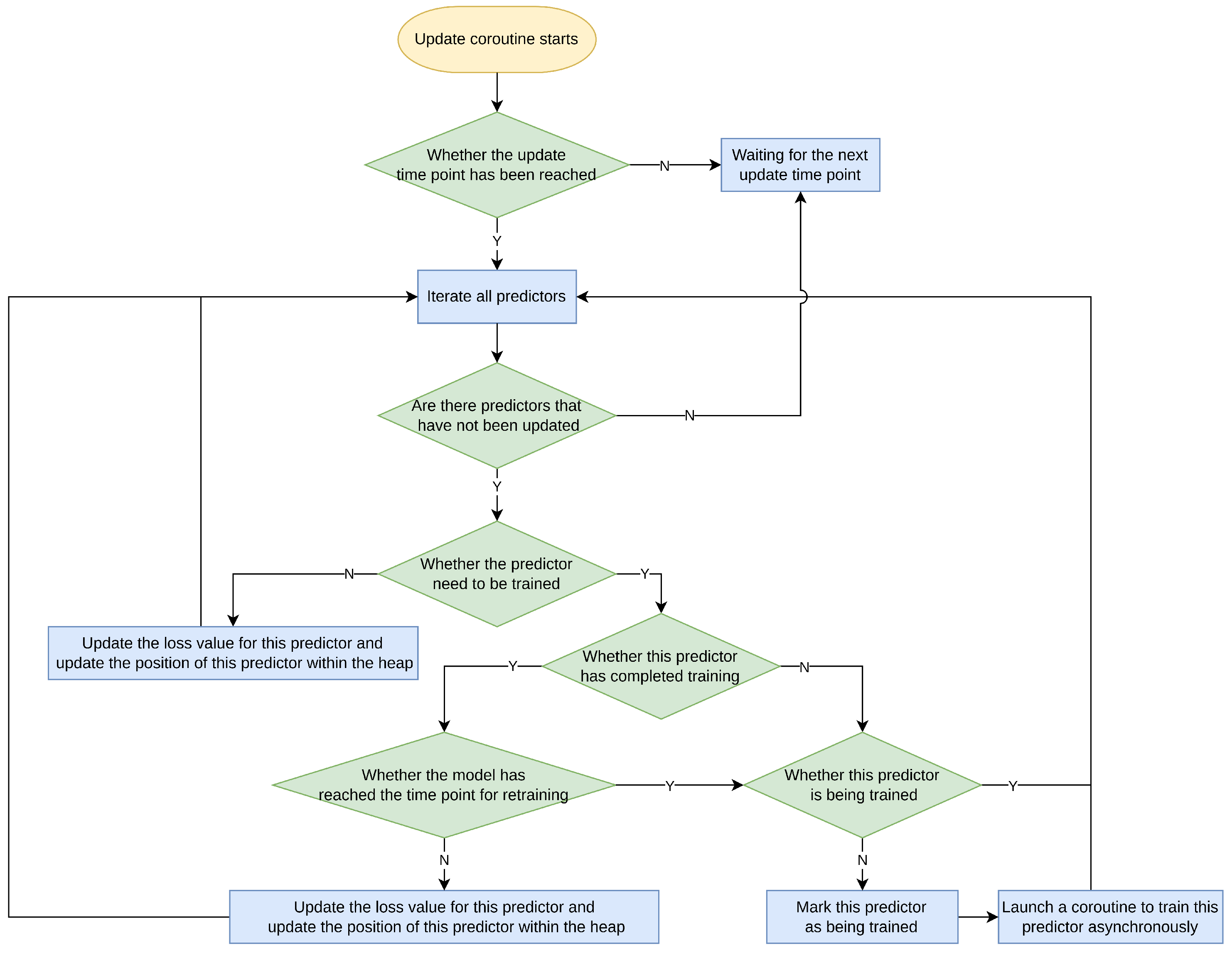 Electronics 13 00285 g006