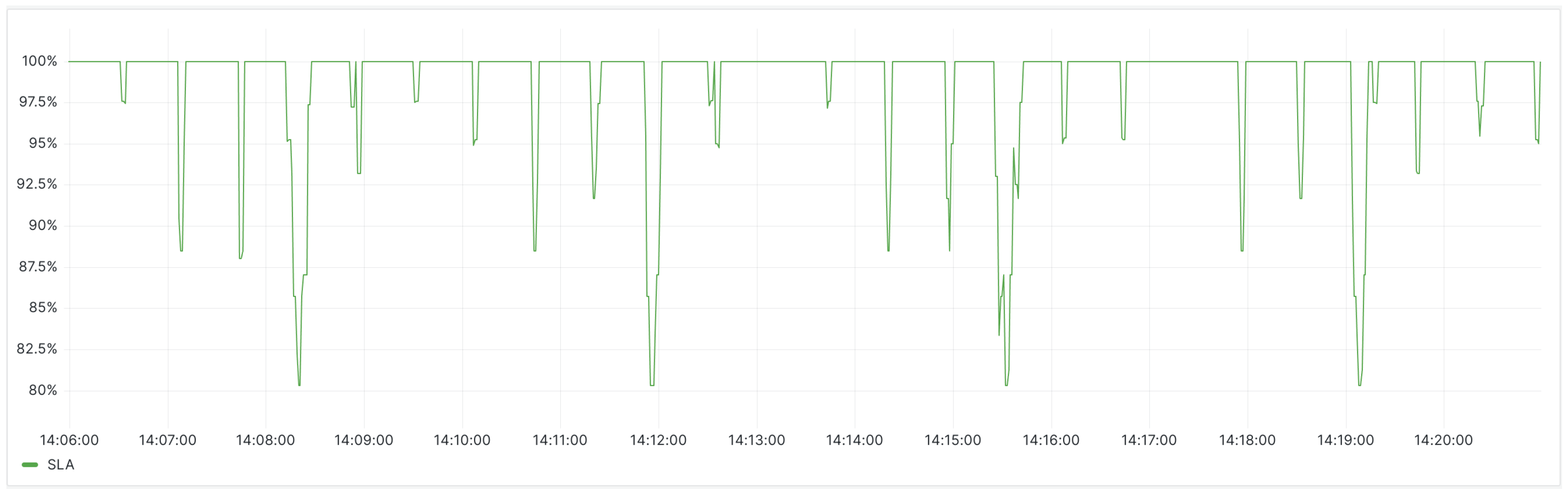 Electronics 13 00285 g009
