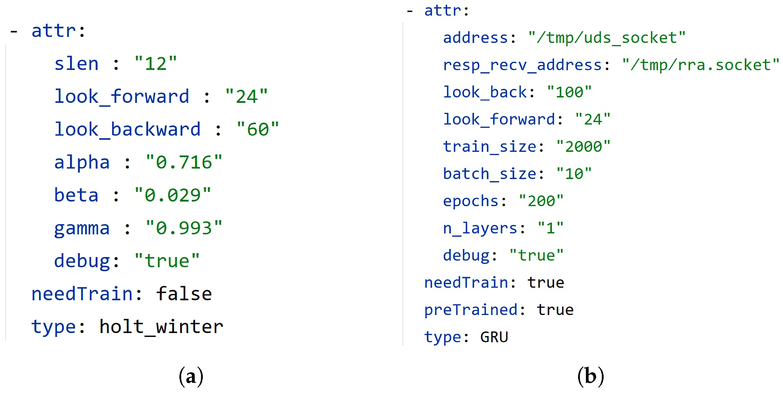 Electronics 13 00285 g010