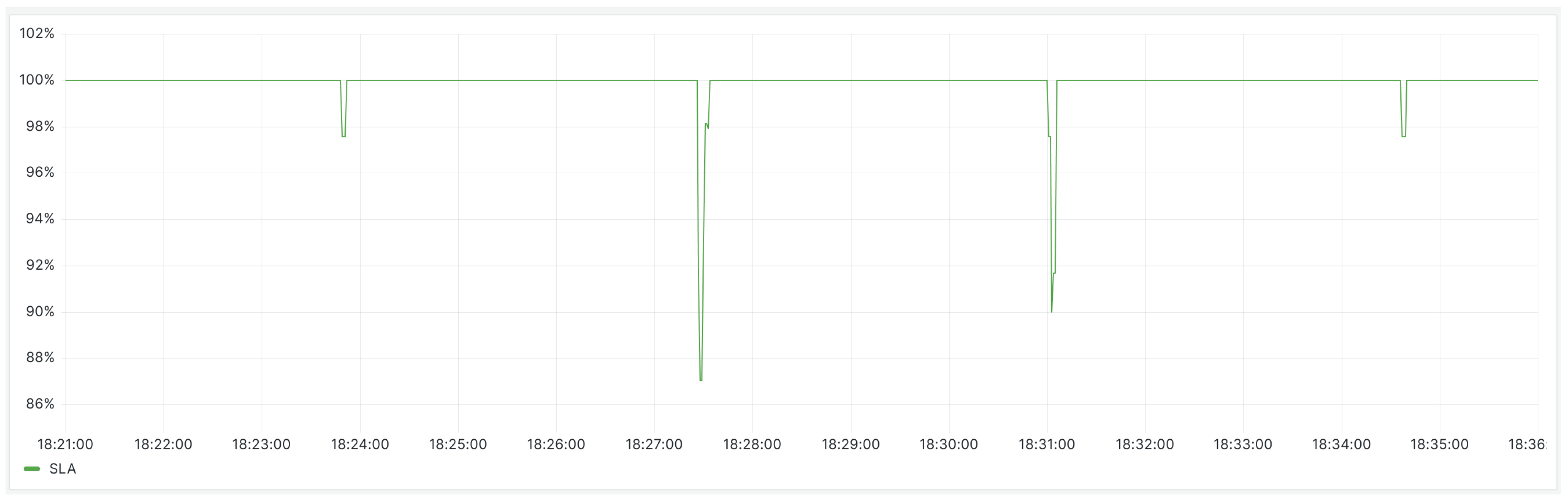 Electronics 13 00285 g012