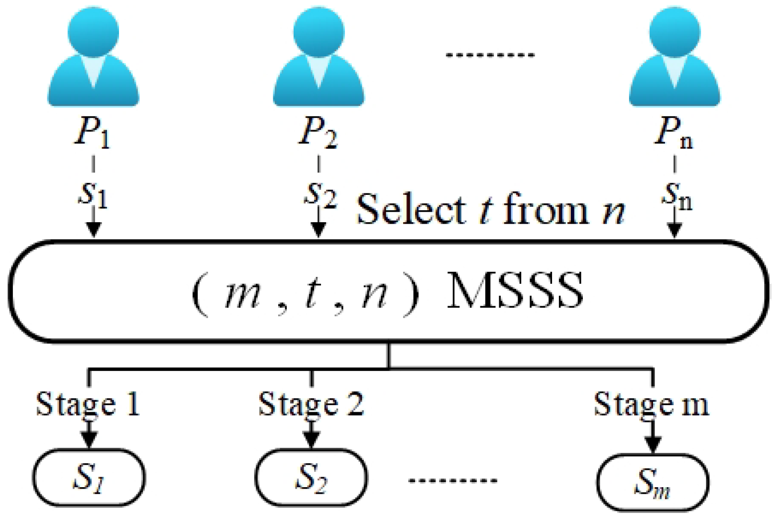 Electronics 13 00287 g004