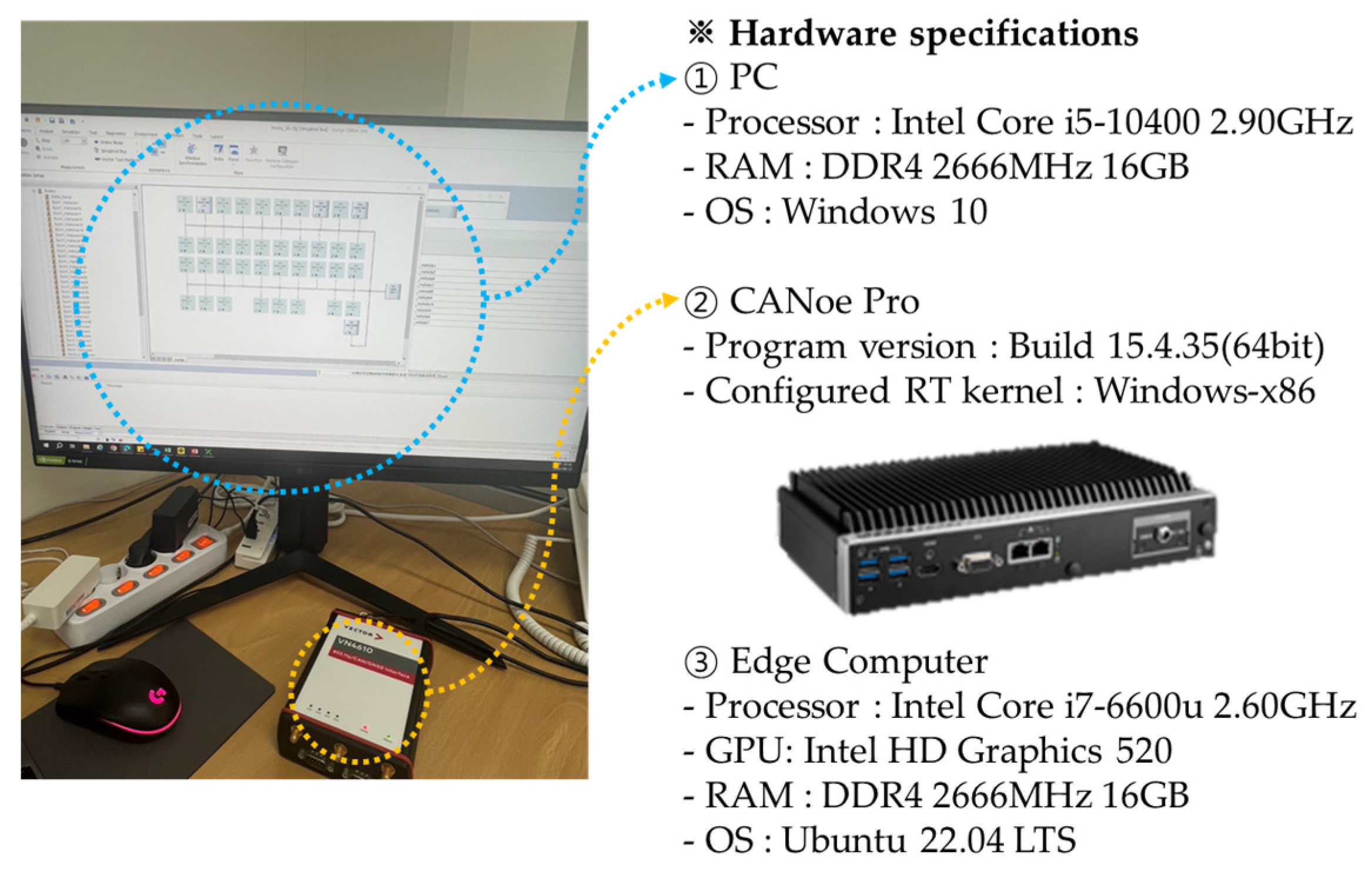 Electronics 13 00288 g004