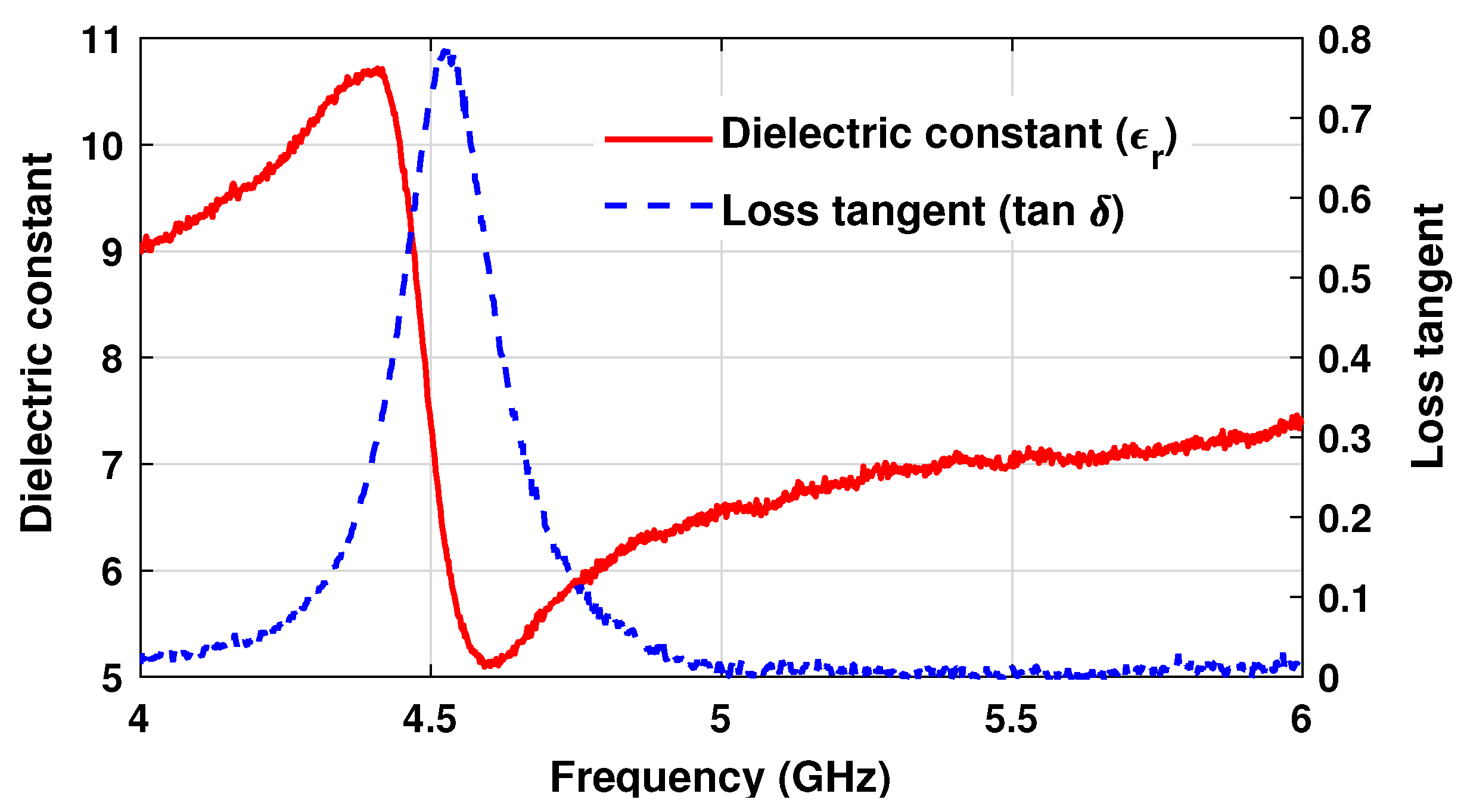 Electronics 13 00289 g001