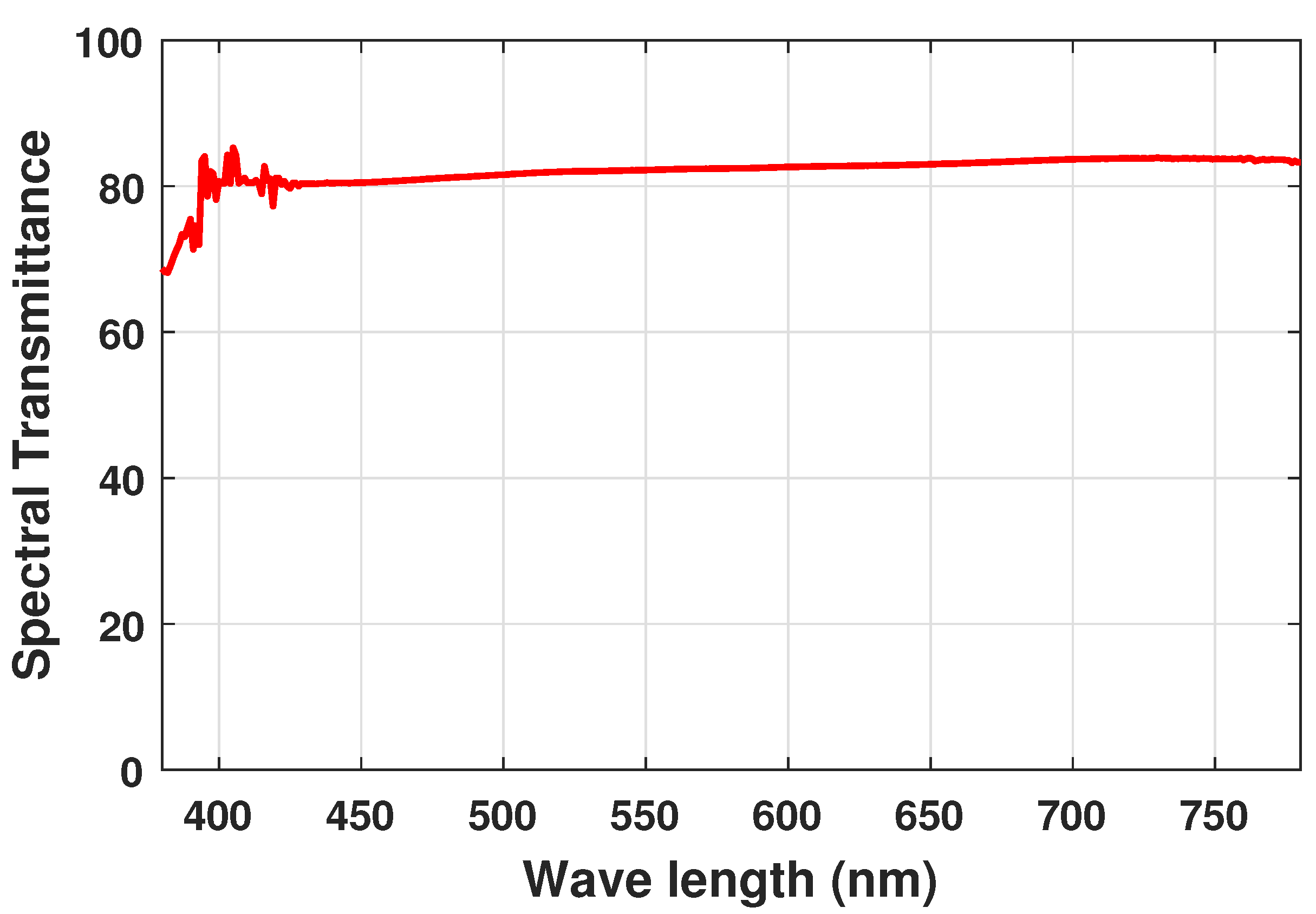 Electronics 13 00289 g002