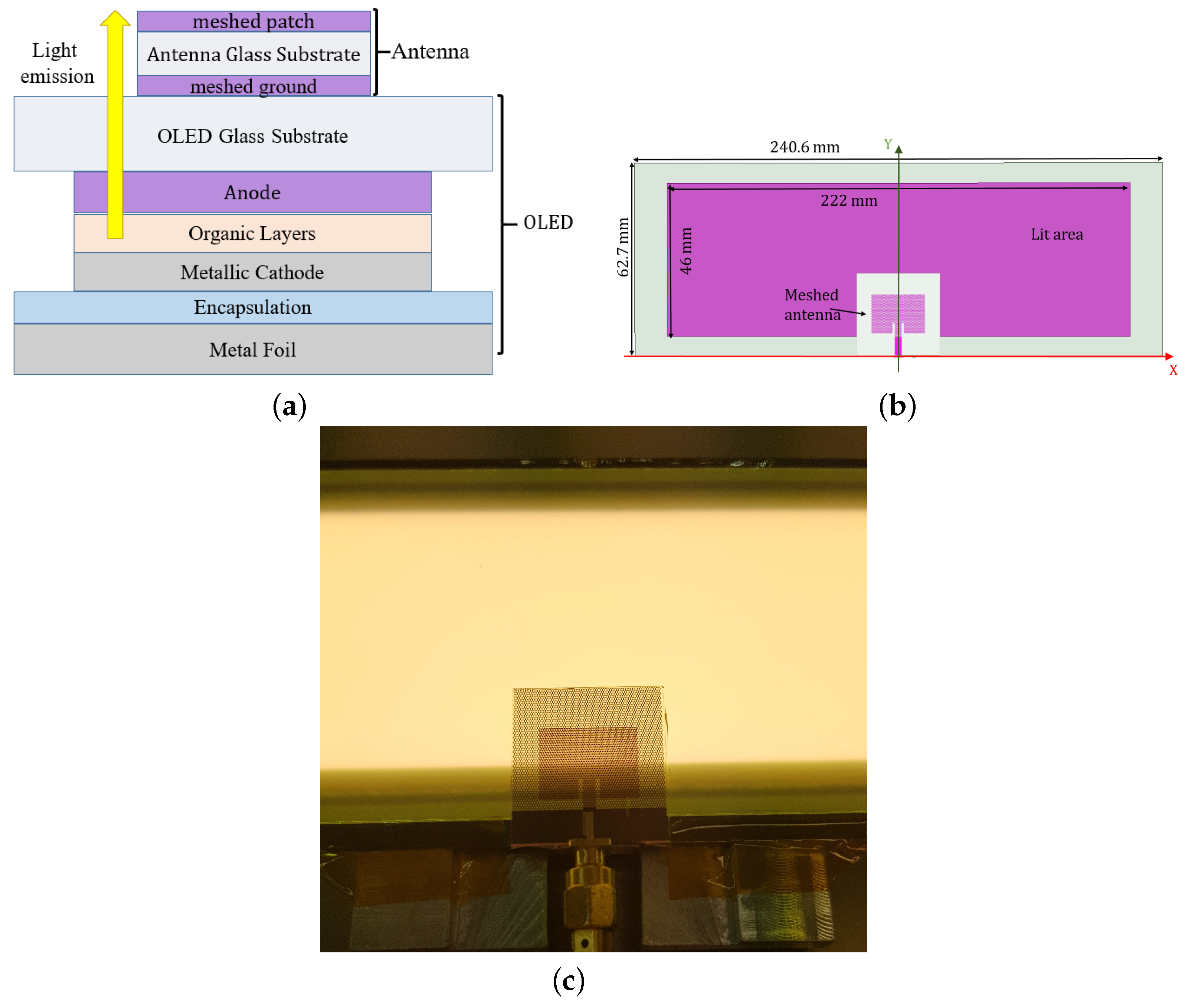 Electronics 13 00289 g014
