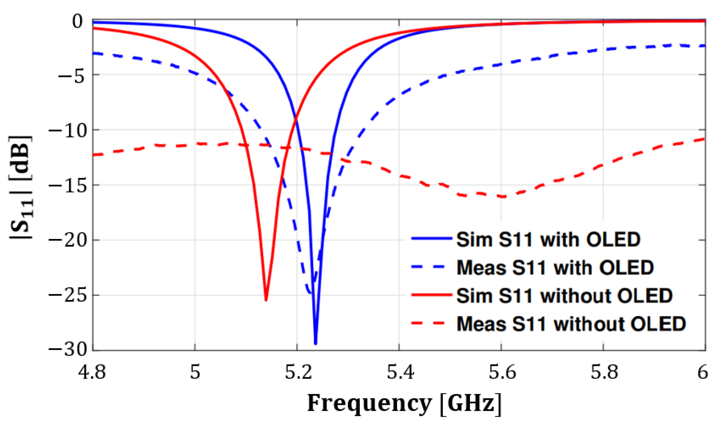 Electronics 13 00289 g015