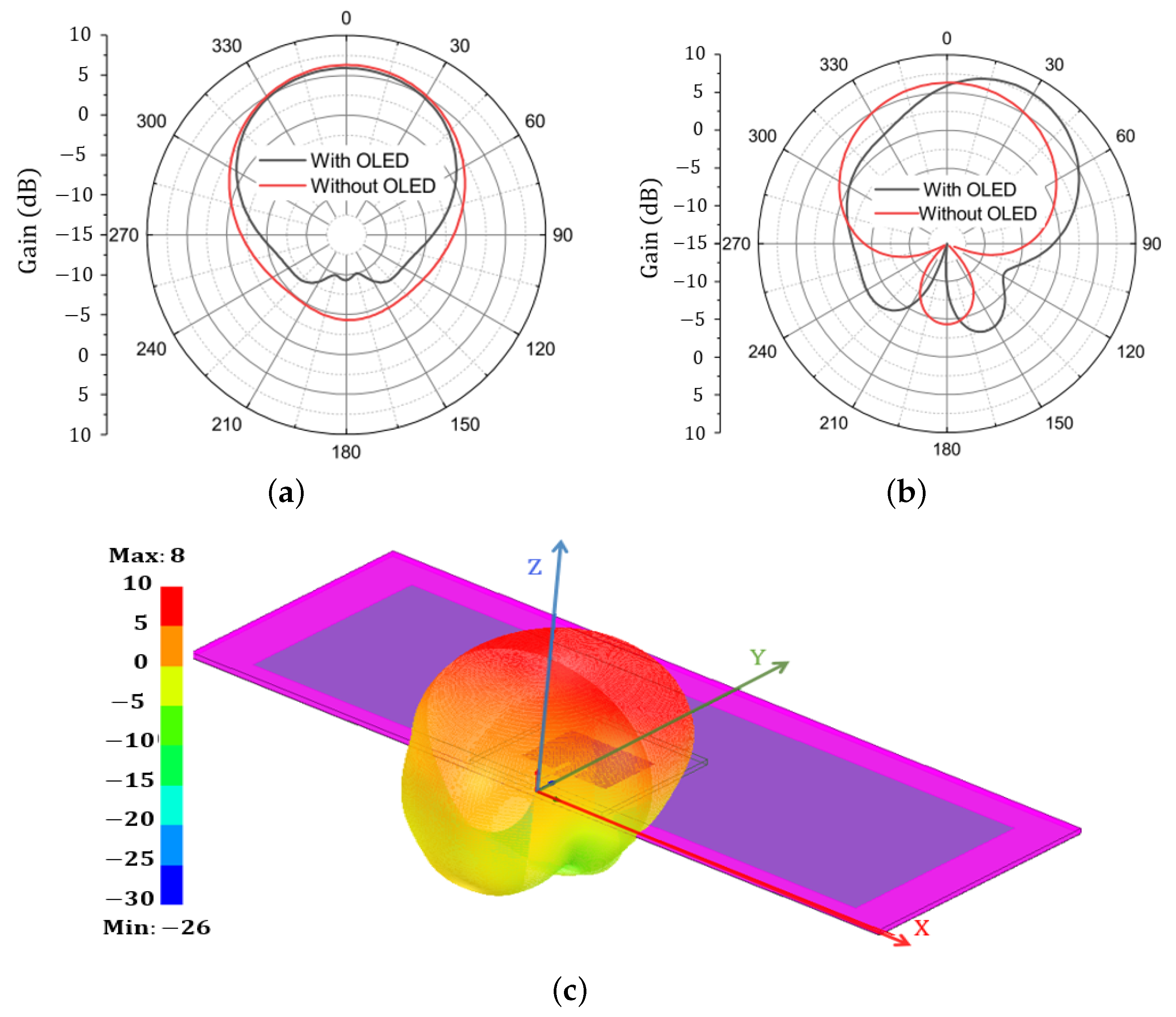 Electronics 13 00289 g016