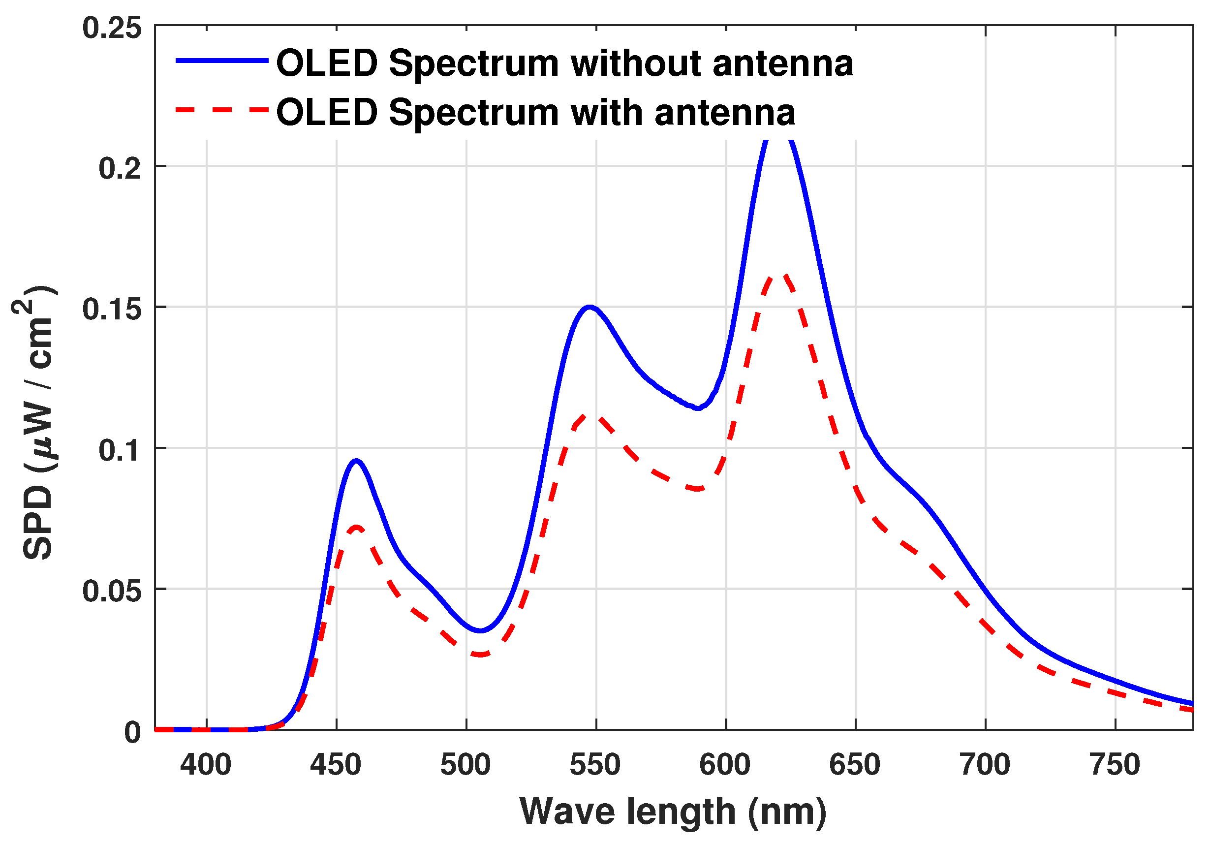 Electronics 13 00289 g018