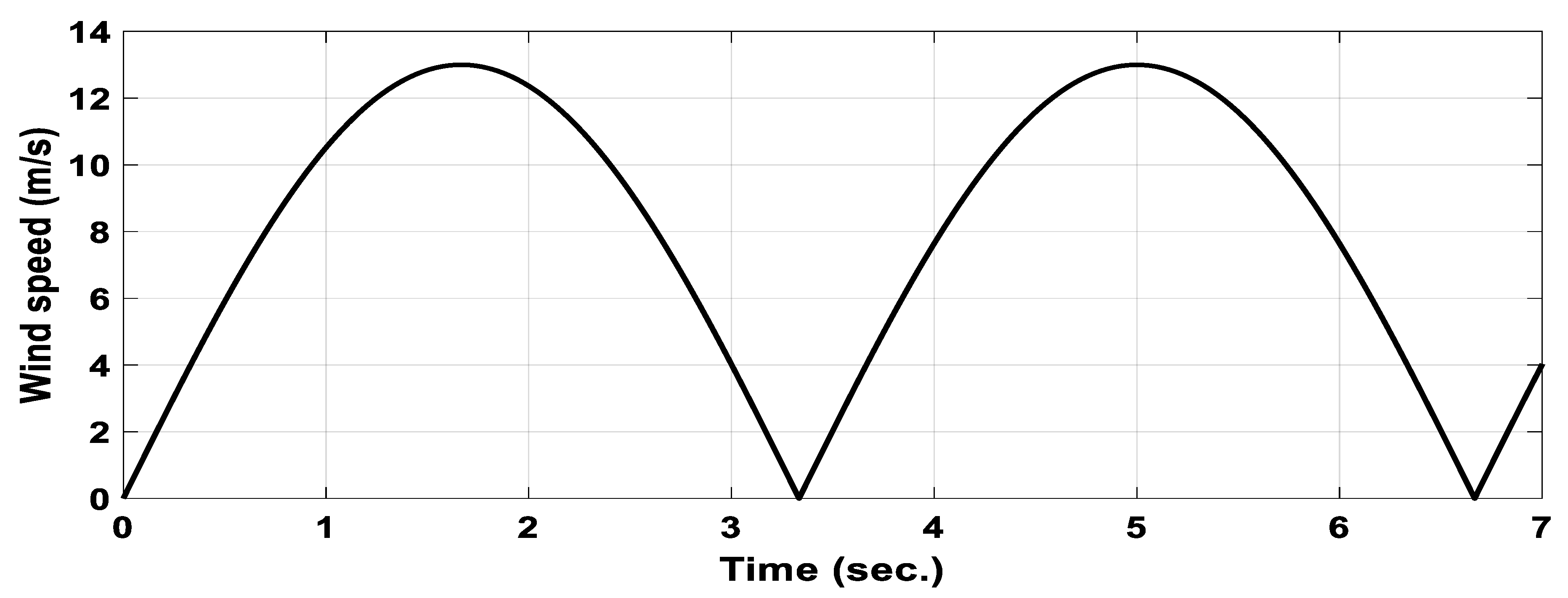 Electronics 13 00291 g008 Electronics 13 00291 g008