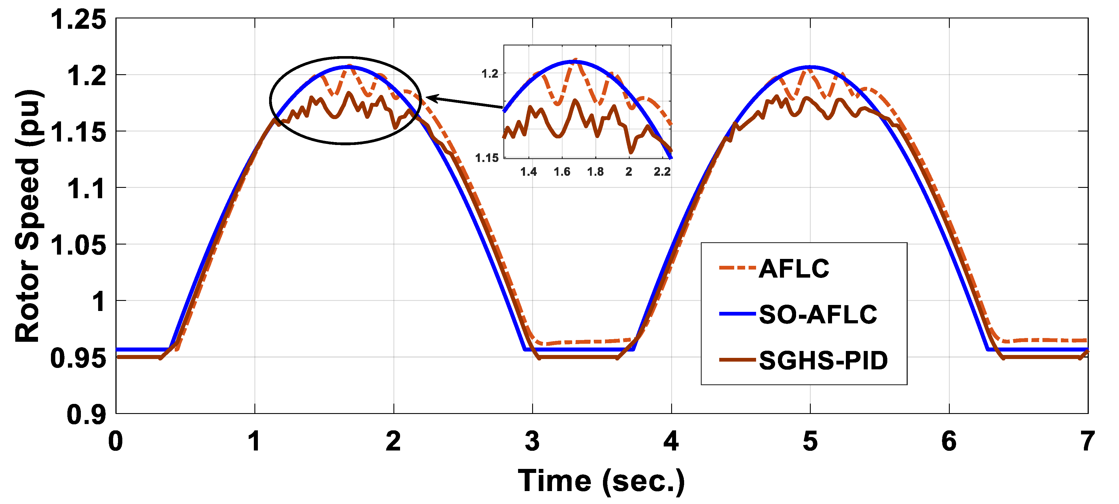 Electronics 13 00291 g010 Electronics 13 00291 g010