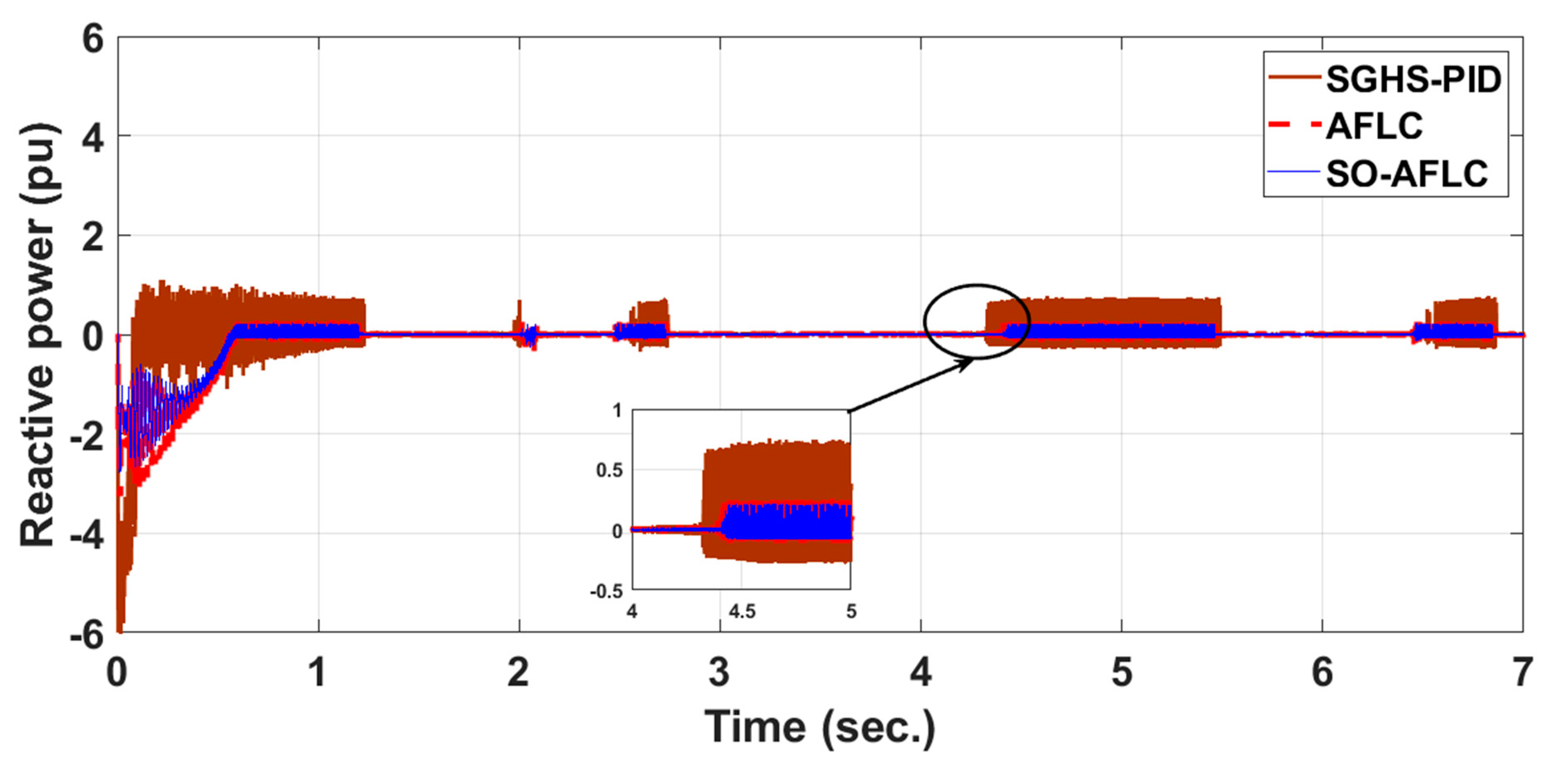 Electronics 13 00291 g013 Electronics 13 00291 g013