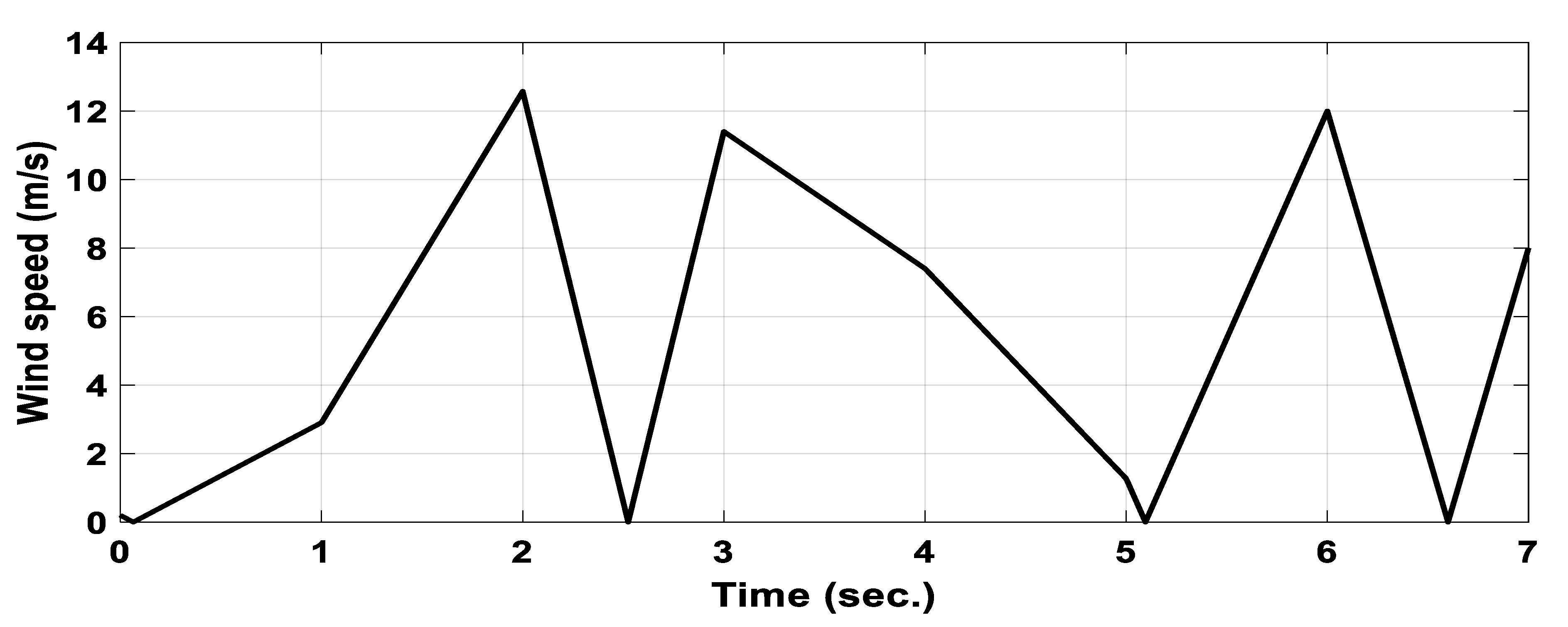 Electronics 13 00291 g014 Electronics 13 00291 g014
