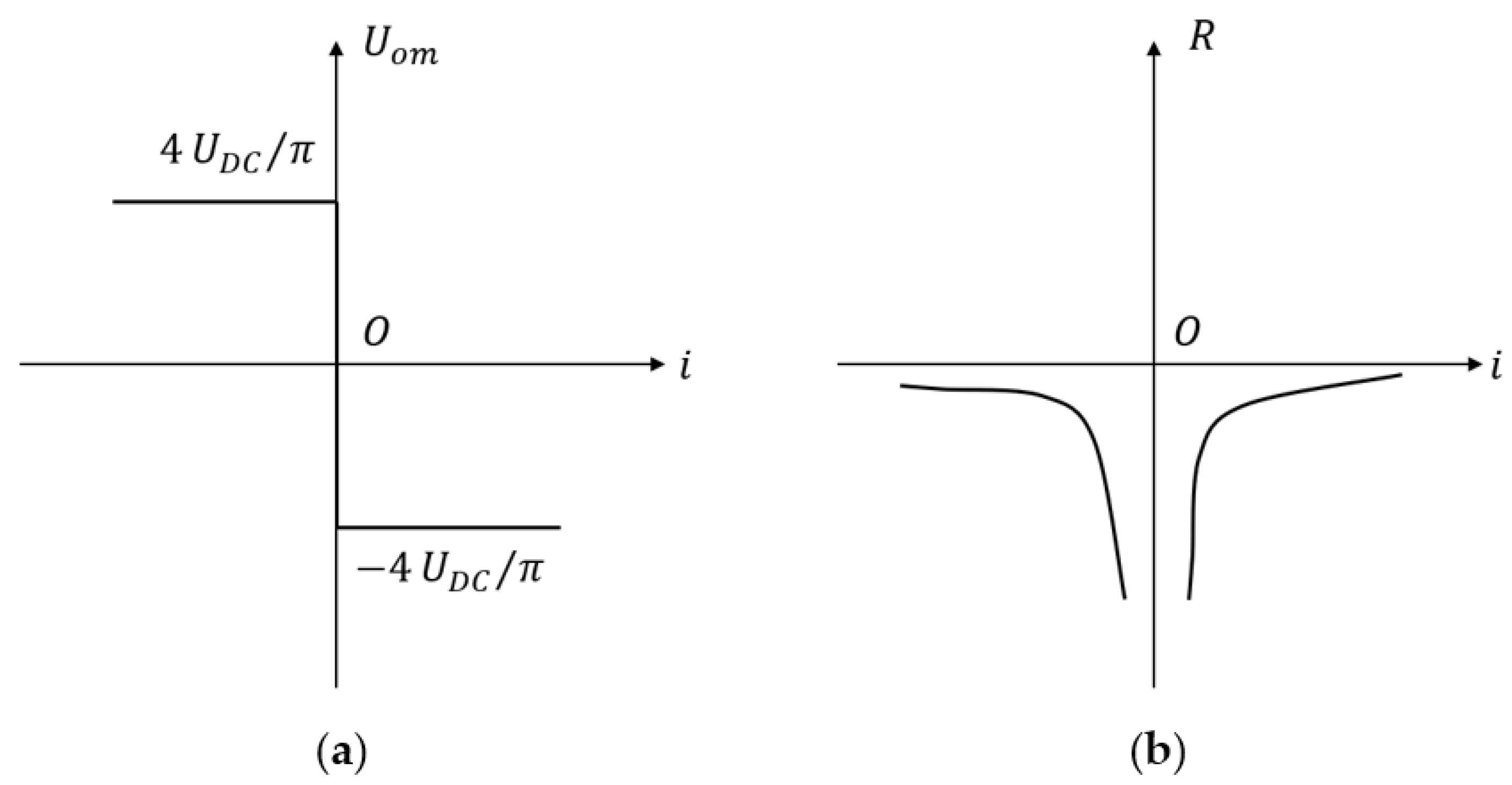 Electronics 13 00292 g004